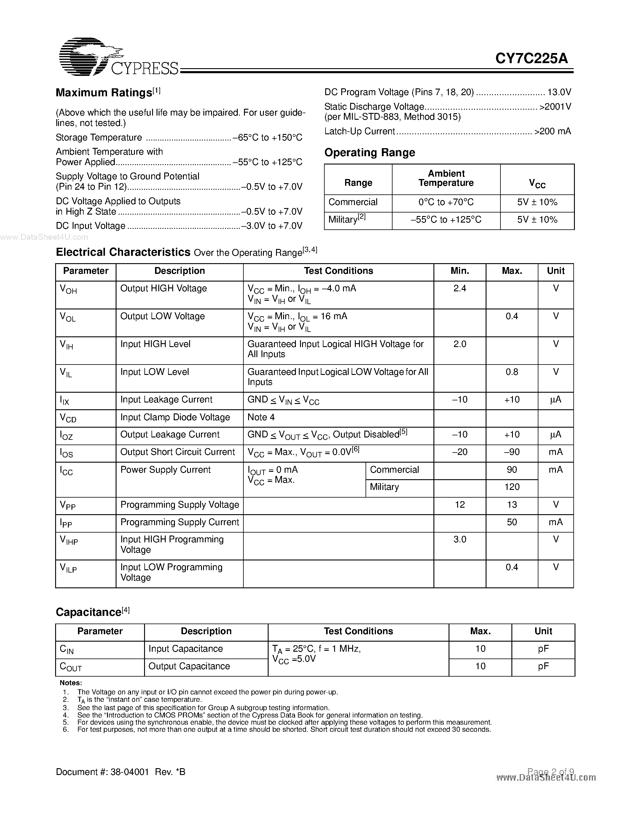 Даташит на микросхему CY7C225A страница 2 Даташит CY7C225A - 512 x 8 Registered PROM страница 2
