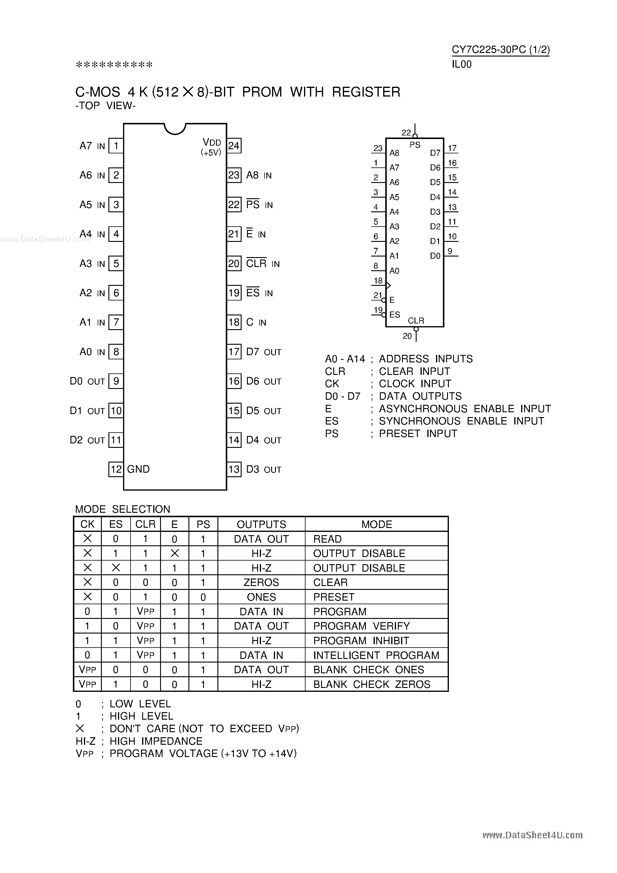 Даташит CY7C225-30PC - C-MOS 4K (512X8)-BIT PROM страница 1