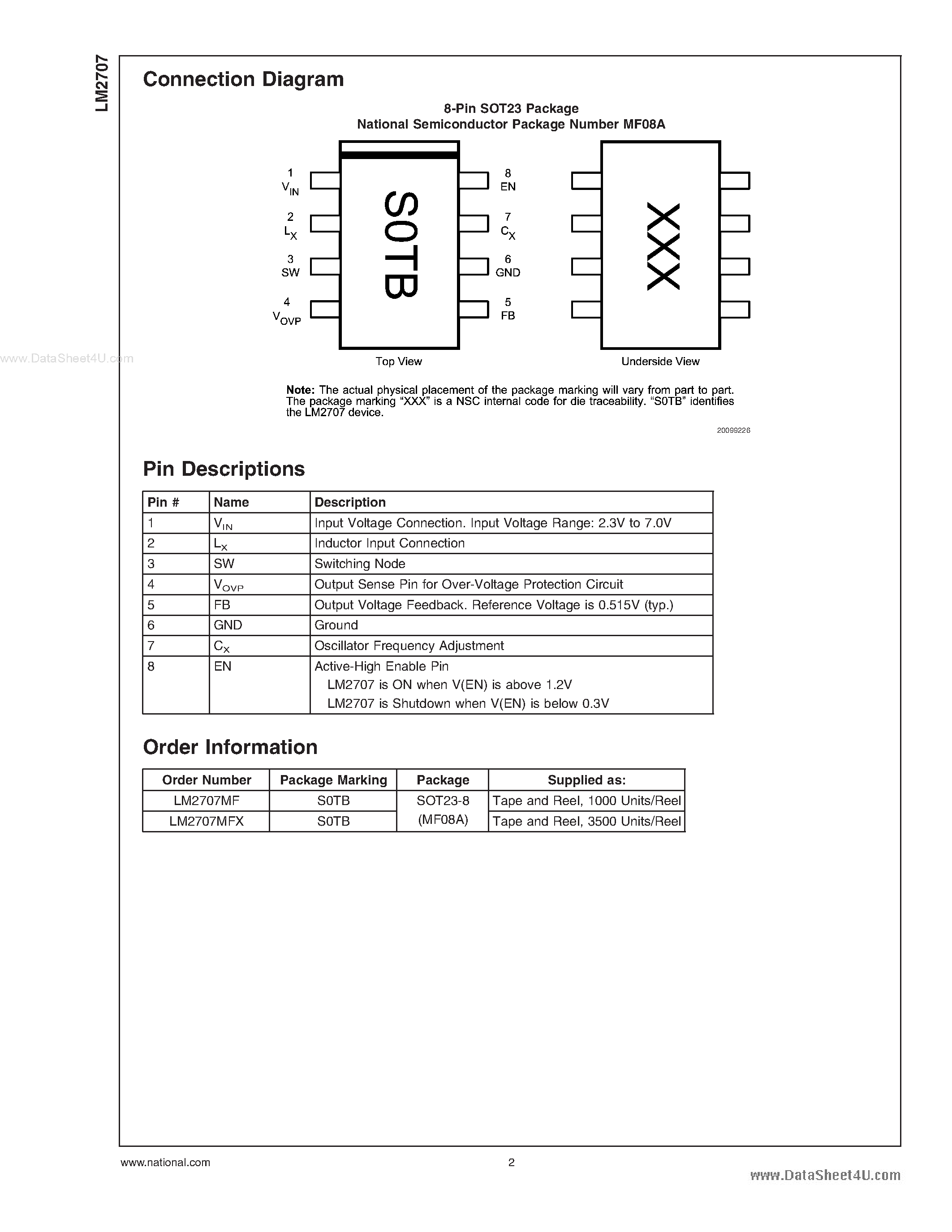 Datasheet LM2707 - Inductive-Boost Series LED Driver page 2