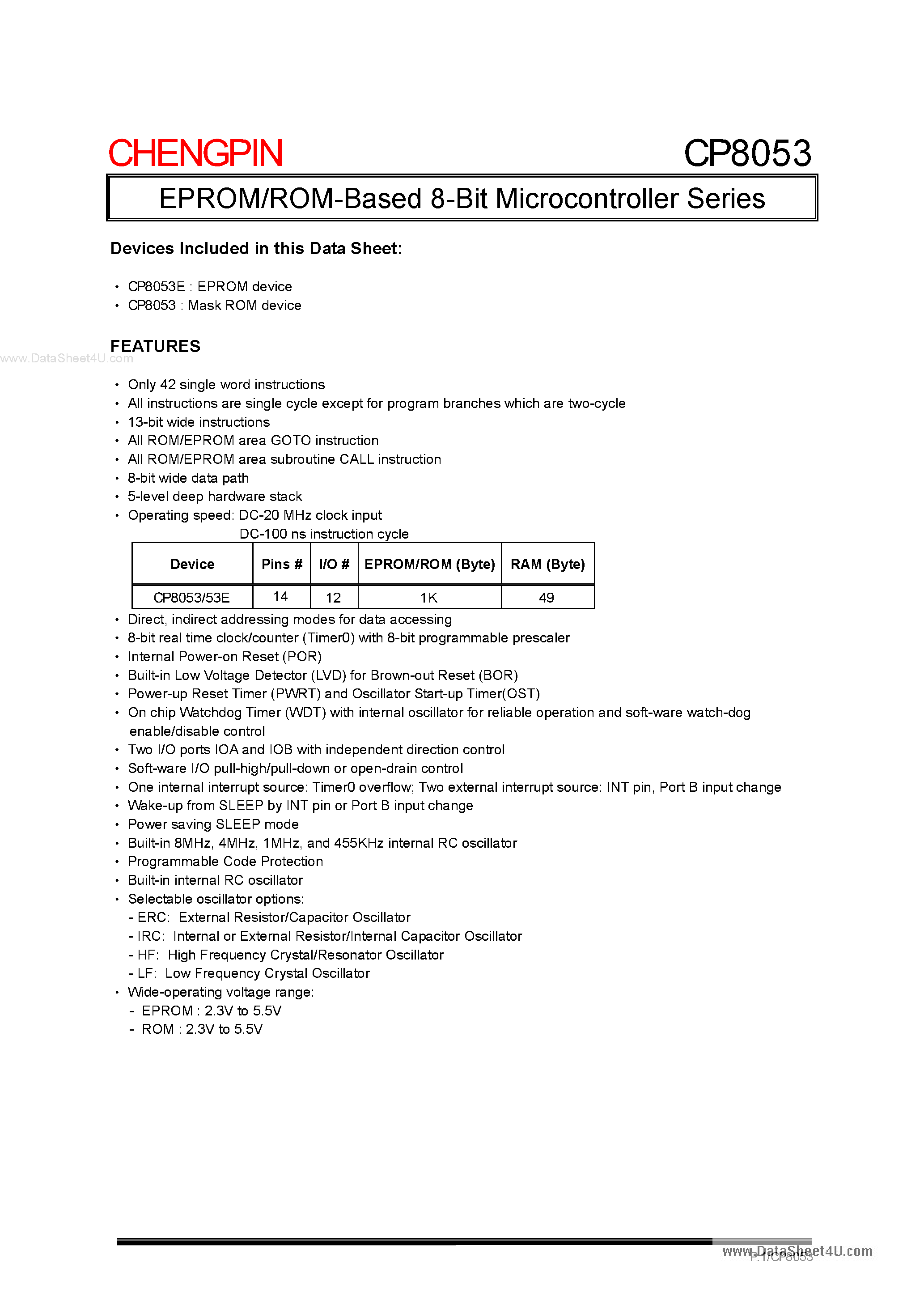 Datasheet CP8053 - EPROM/ROM Based 8-Bit Microcontroller Series page 1