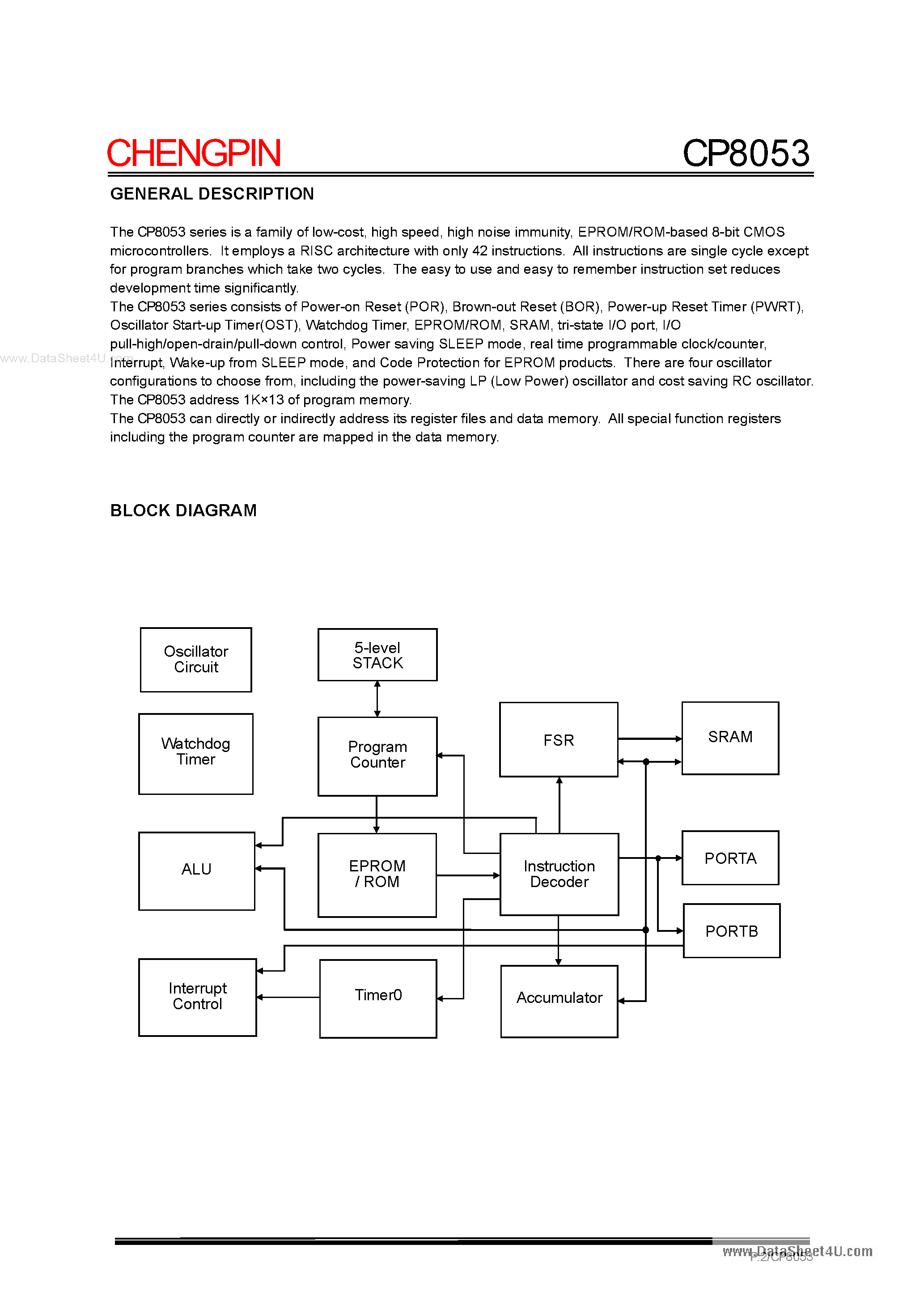 Datasheet CP8053 - EPROM/ROM Based 8-Bit Microcontroller Series page 2