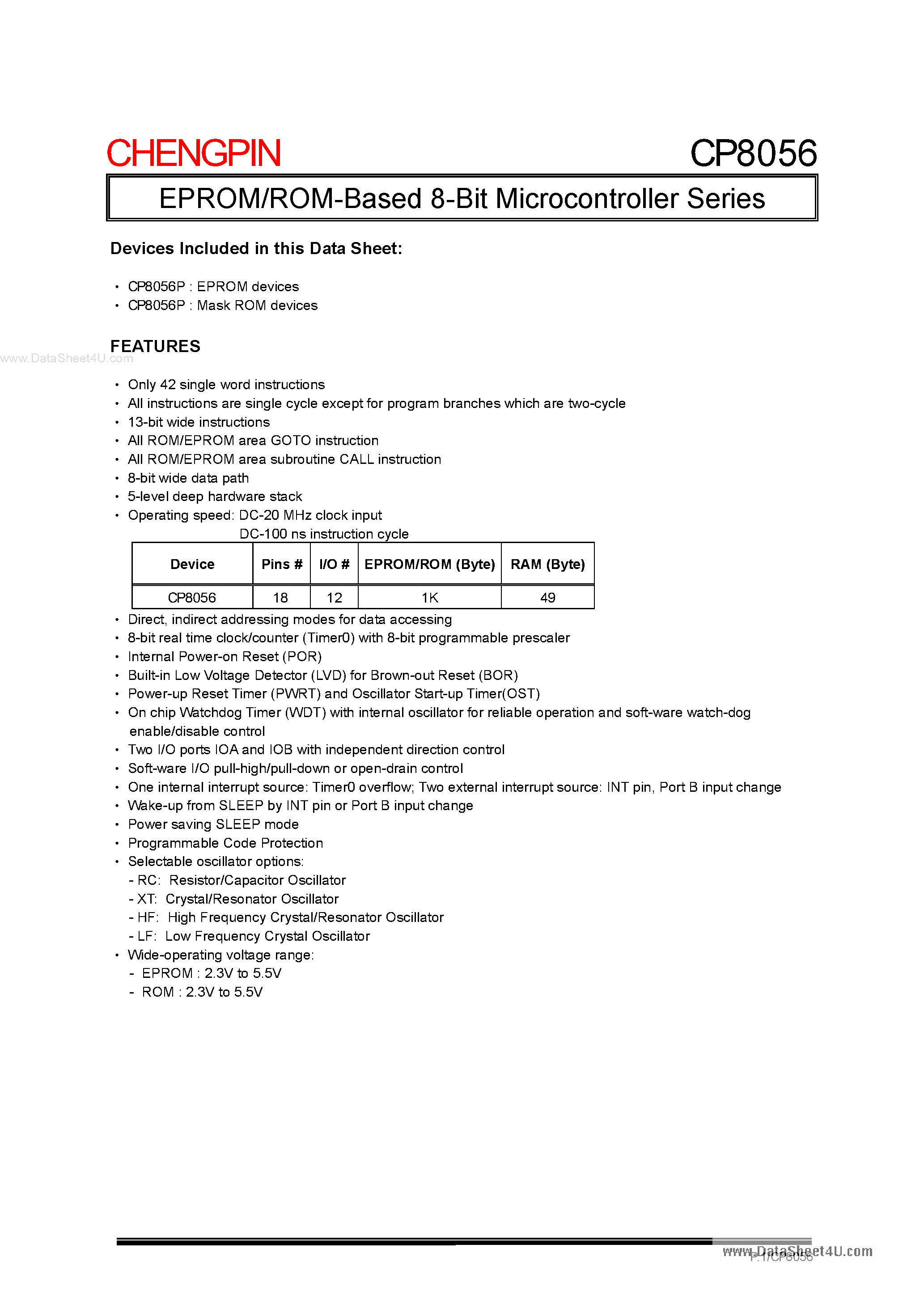 Datasheet CP8056 - EPROM/ROM-Based 8-Bit Microcontroller Series page 1