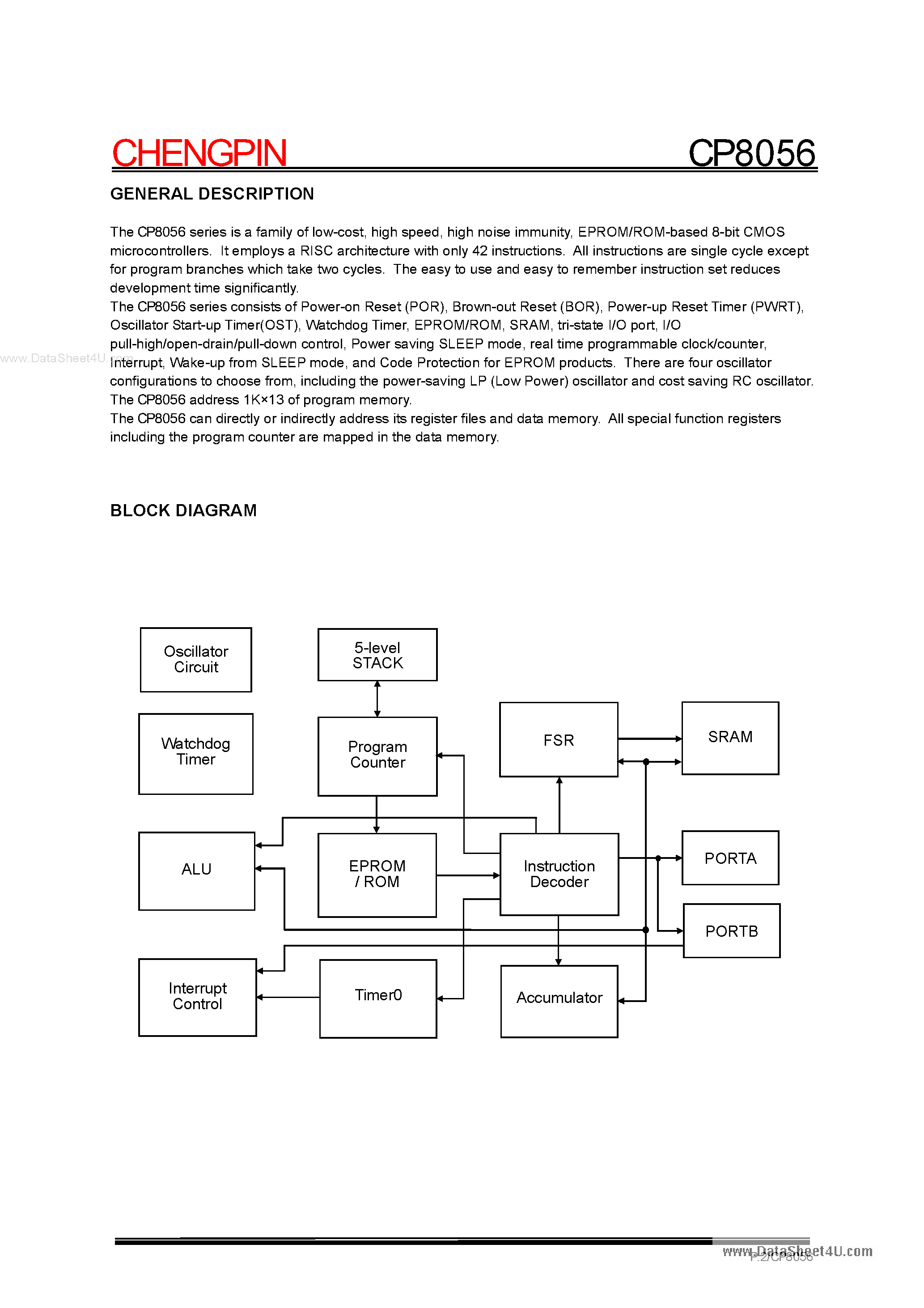 Datasheet CP8056 - EPROM/ROM-Based 8-Bit Microcontroller Series page 2