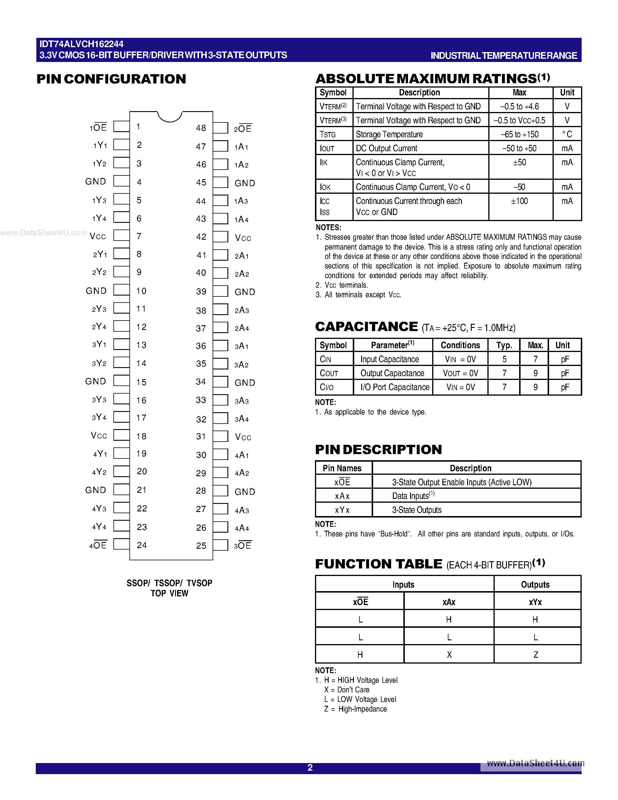 Datasheet IDT74ALVCH162244 - 3.3V CMOS 16-BIT BUFFER/DRIVER page 2