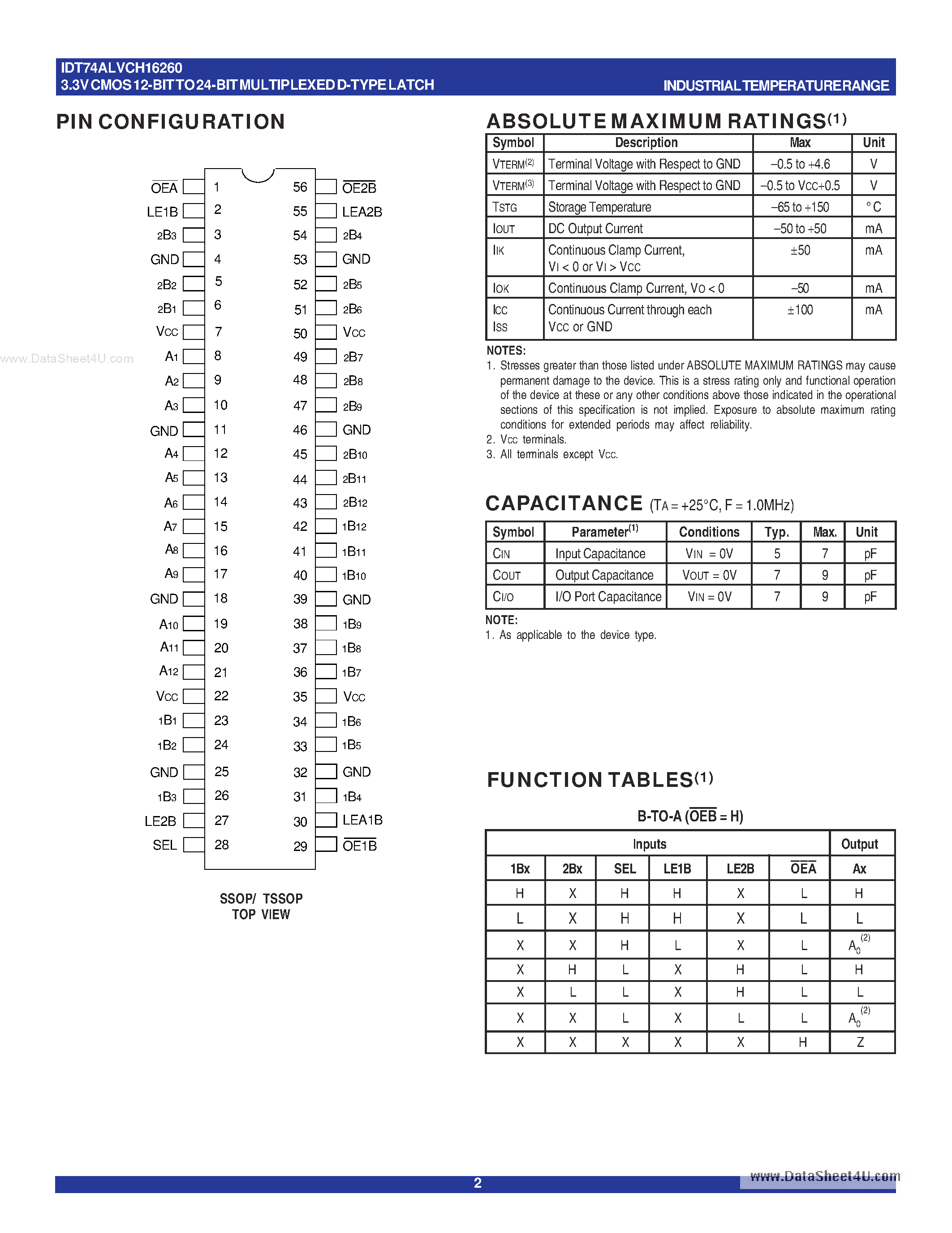 Datasheet IDT74ALVCH16260 - 3.3V CMOS 12-BIT TO 24-BIT MULTIPLEXED D-TYPE LATCH page 2