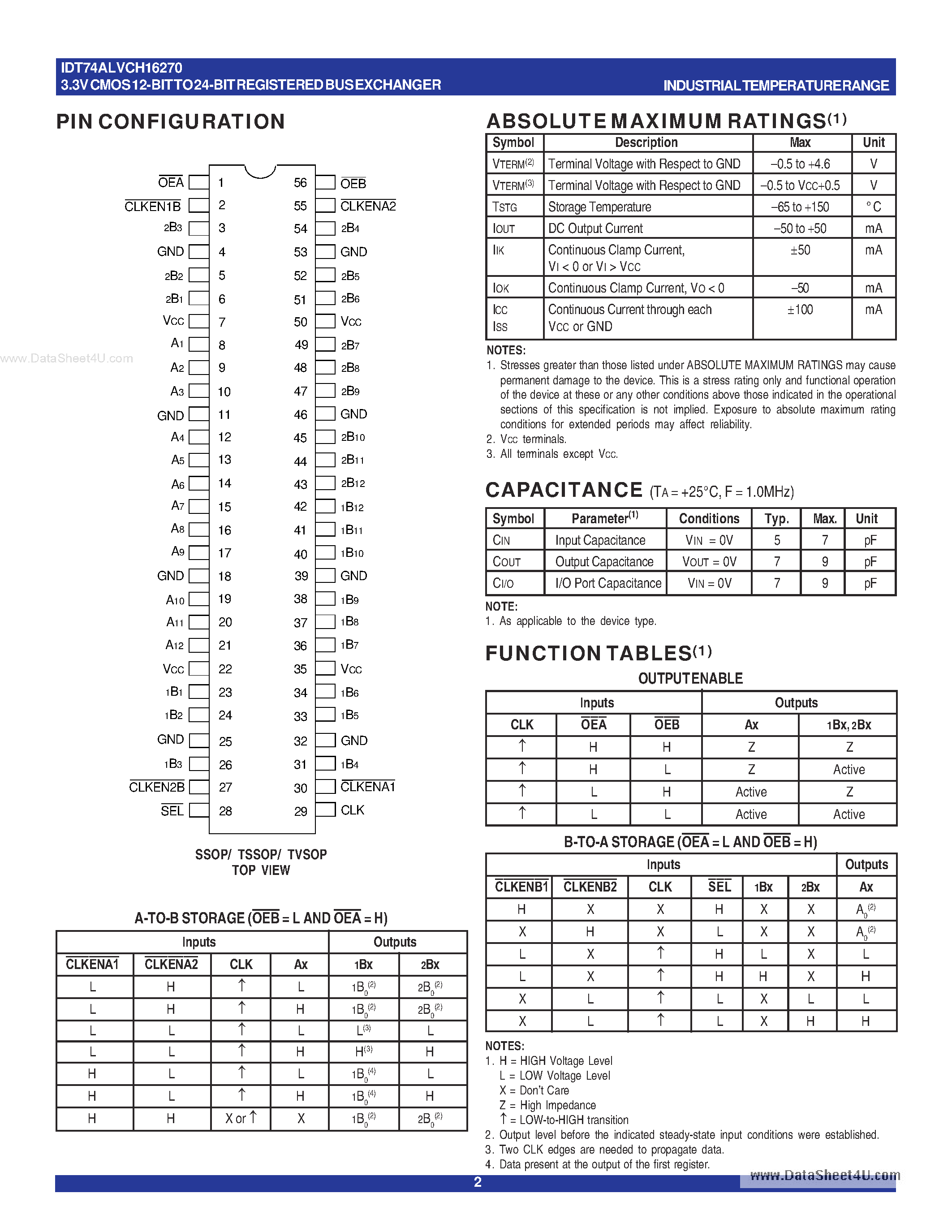 Datasheet IDT74ALVCH16270 - 3.3V CMOS 12-BIT TO 24-BIT REGISTERED BUS EXCHANGER page 2