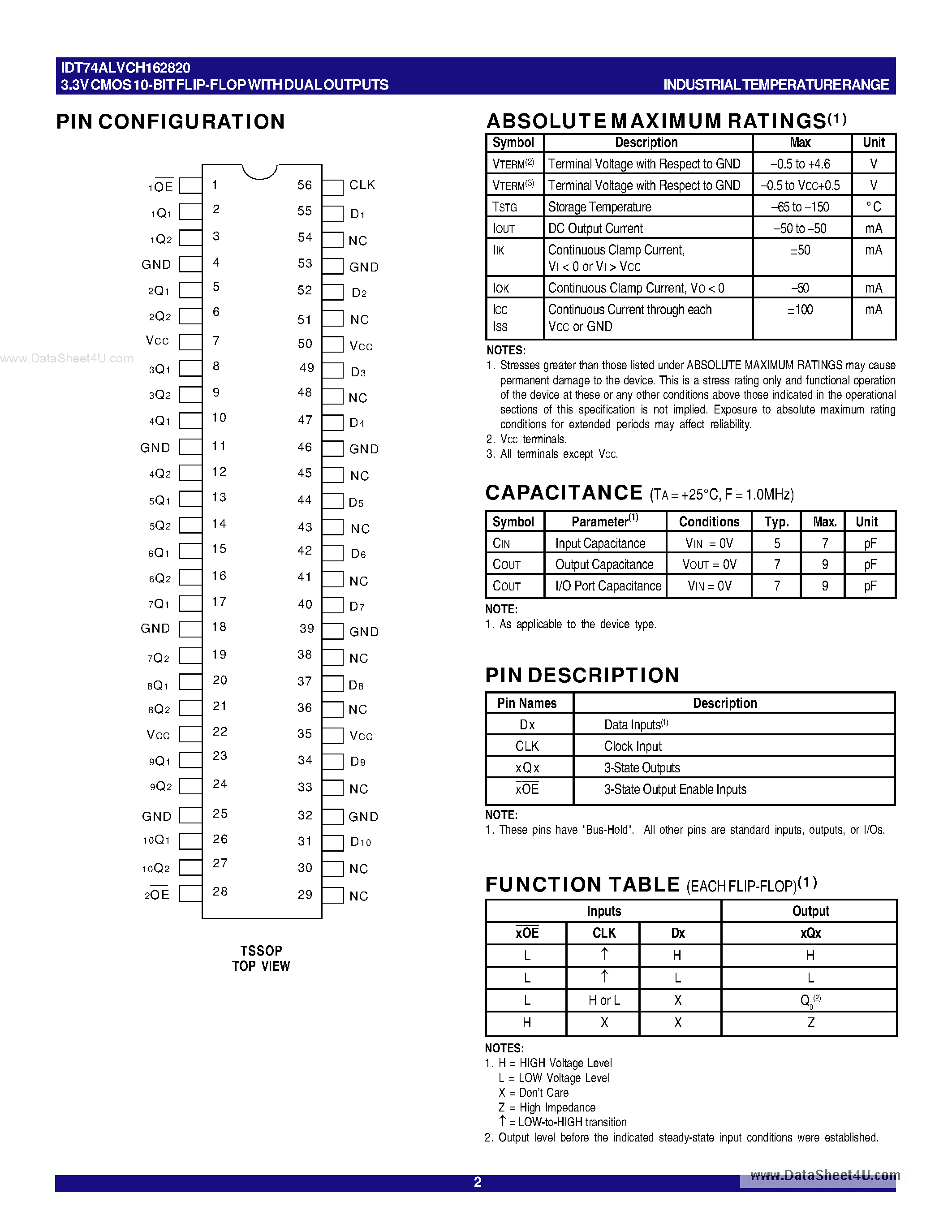 Datasheet IDT74ALVCH162820 - 3.3V CMOS 10-BIT FLIP FLOP page 2