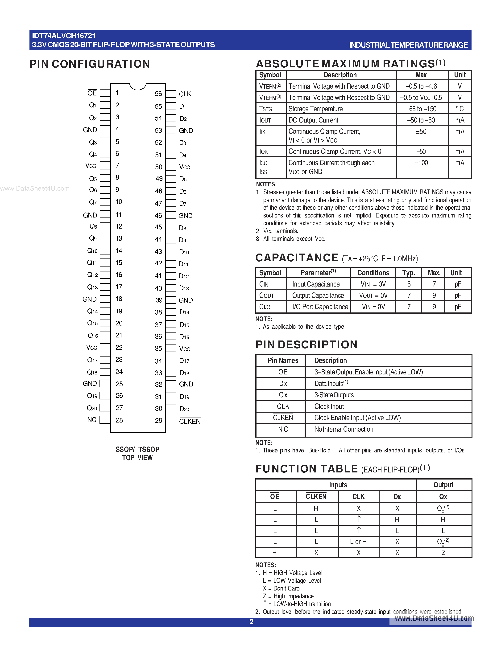 Datasheet IDT74ALVCH16721 - 3.3V CMOS 20-BIT FLIP-FLOP page 2