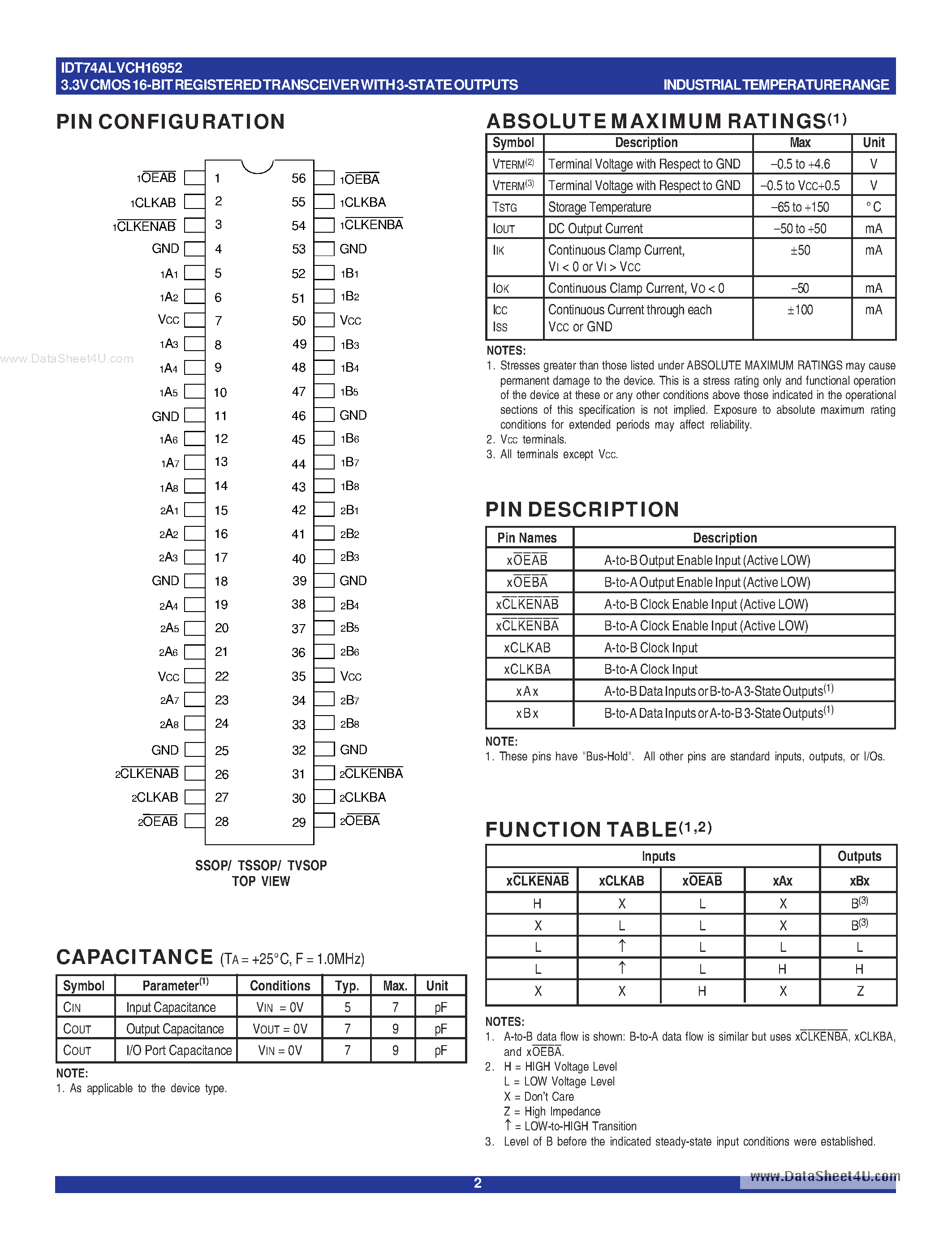 Datasheet IDT74ALVCH16952 - 3.3V CMOS 16-BIT REGISTERED TRANSCEIVER page 2