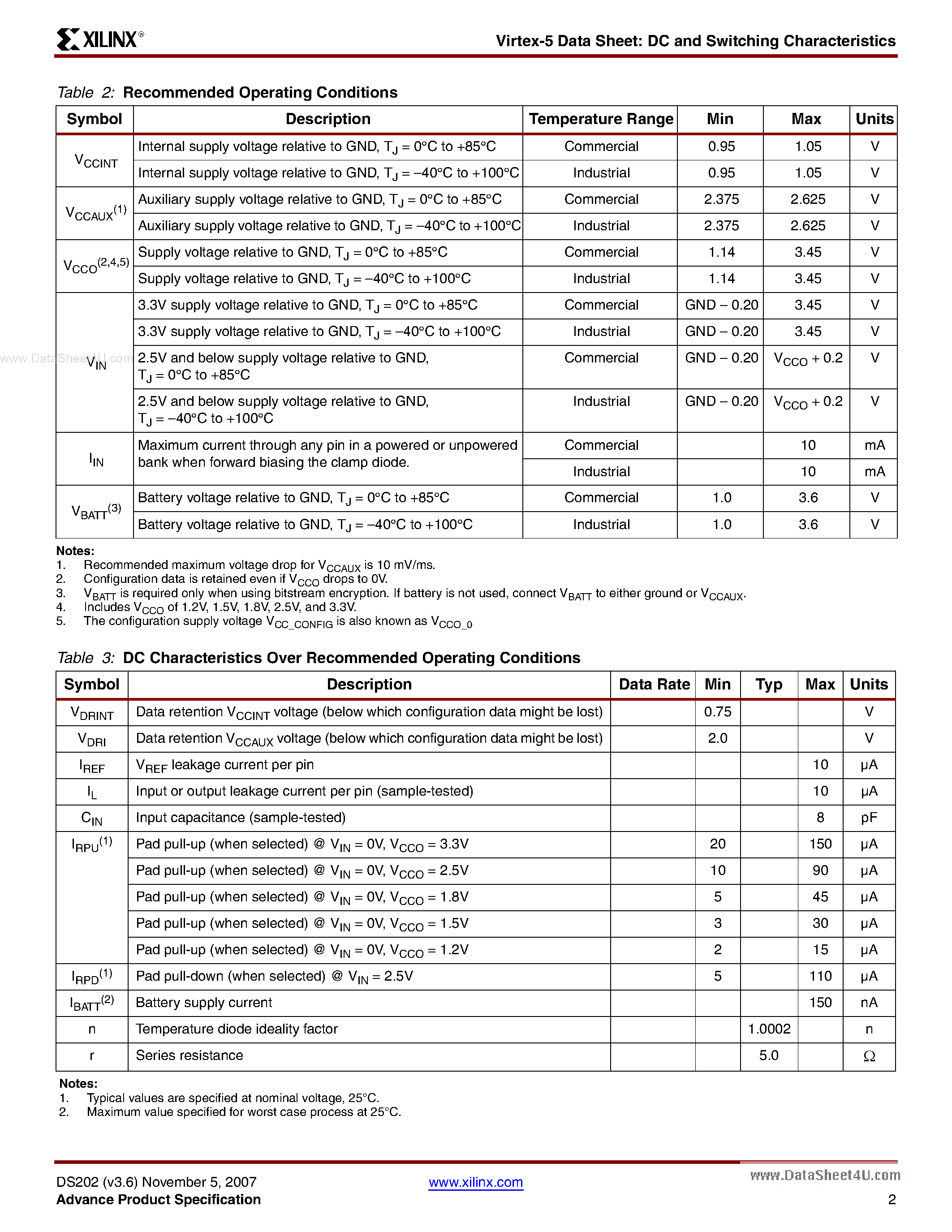 Datasheet VIRTEX-5 - DC and Switching Characteristics page 2