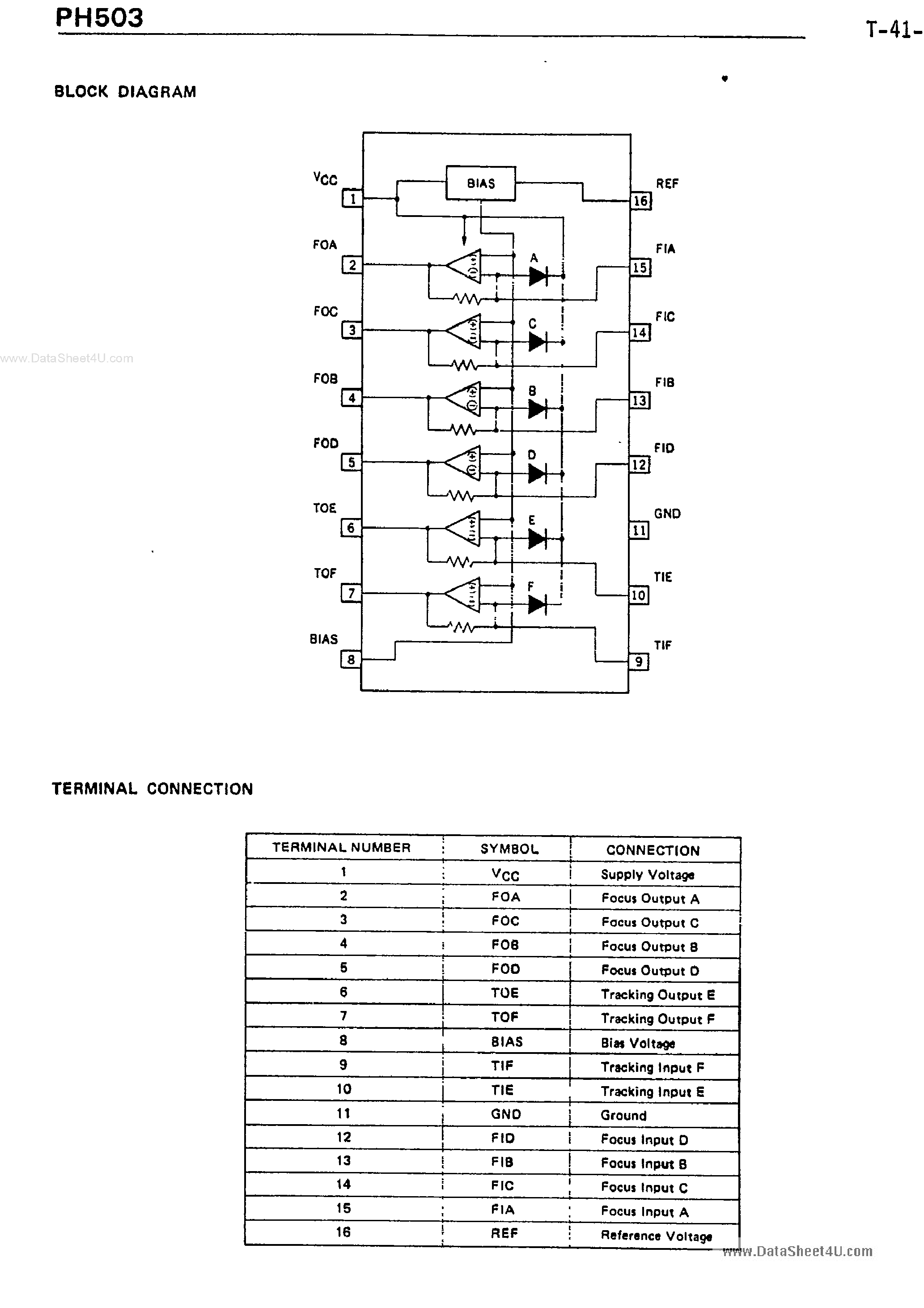 Datasheet PH503 - PIN PHOTO DIODE BUILT IN I-V AMPLIFIER DETECTOR page 2