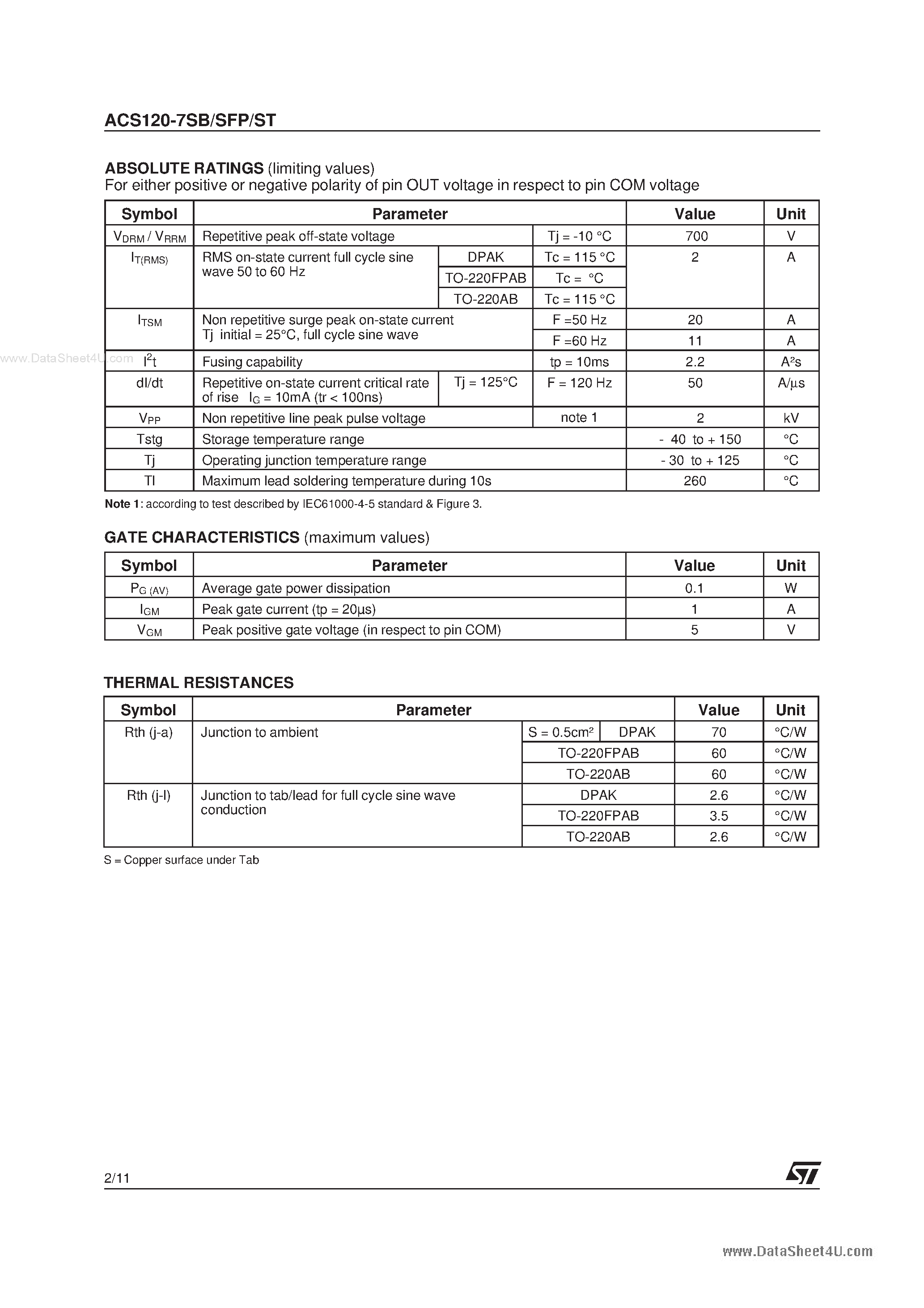 Даташит на микросхему ACS120-7SB страница 2 Даташит ACS120-7SB - AC LINE SWITCH страница 2