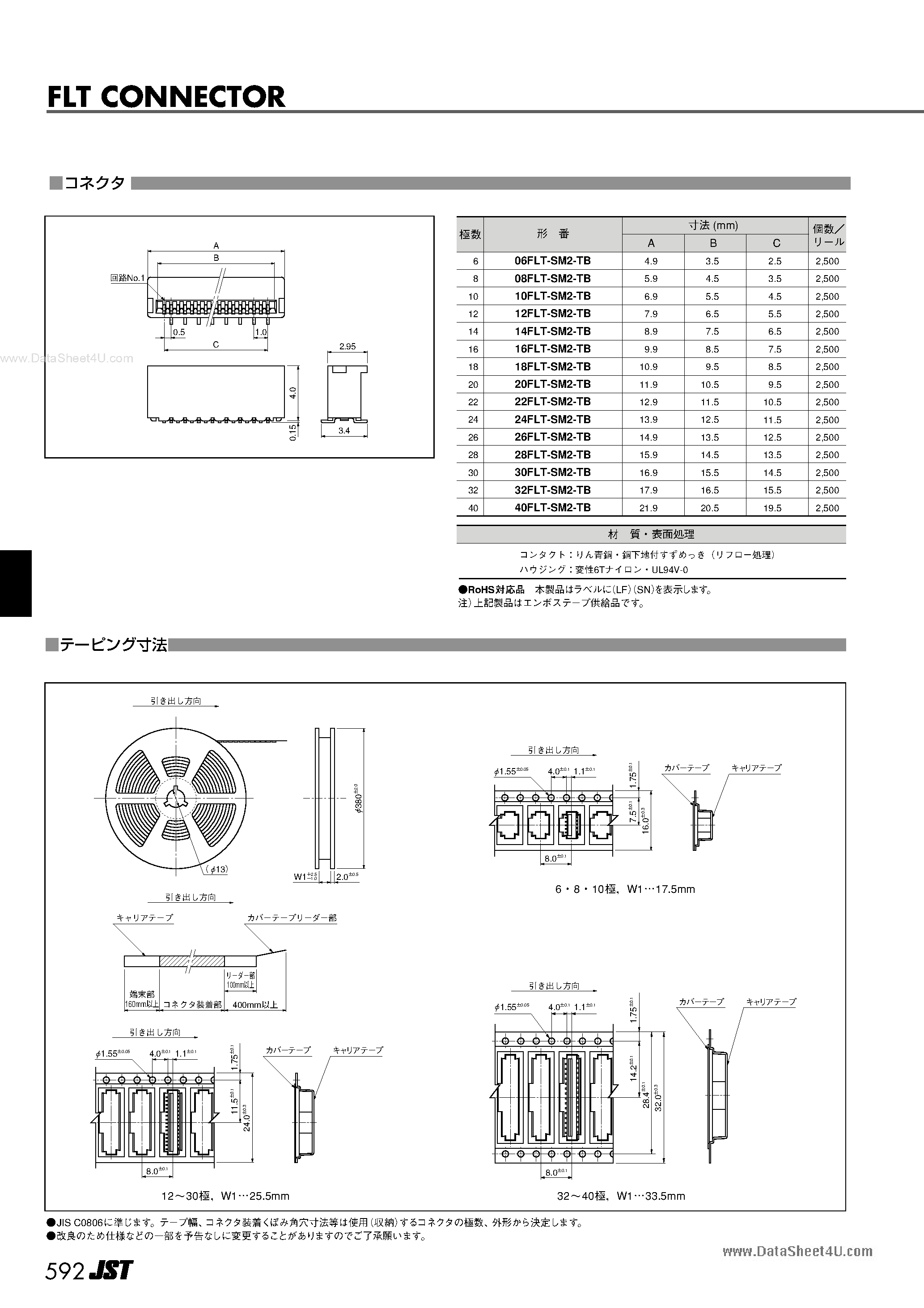 Datasheet 28FLT-SM2-TB - Connector page 2
