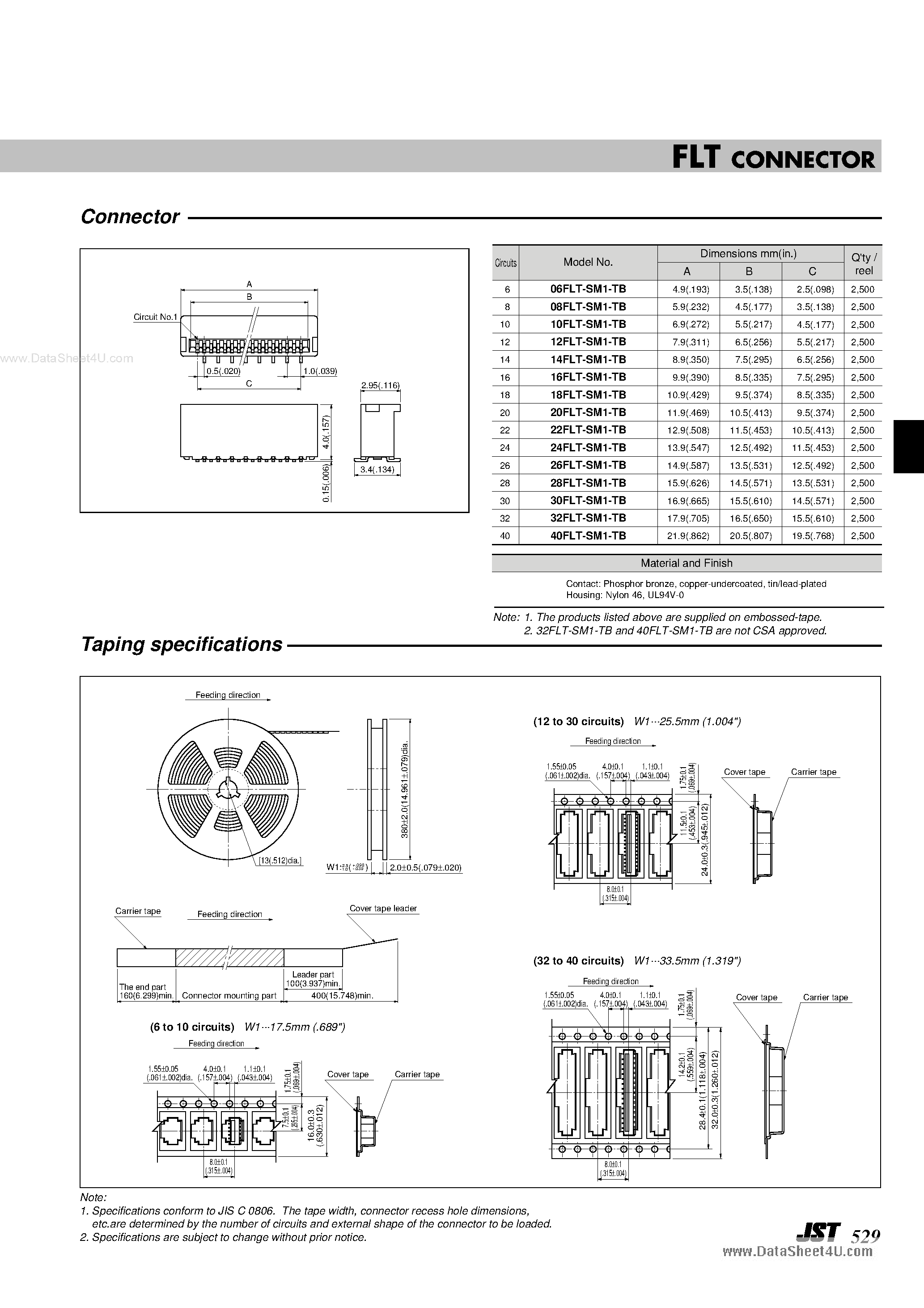 Даташит 28FLT-SM1-TB - Connector страница 2