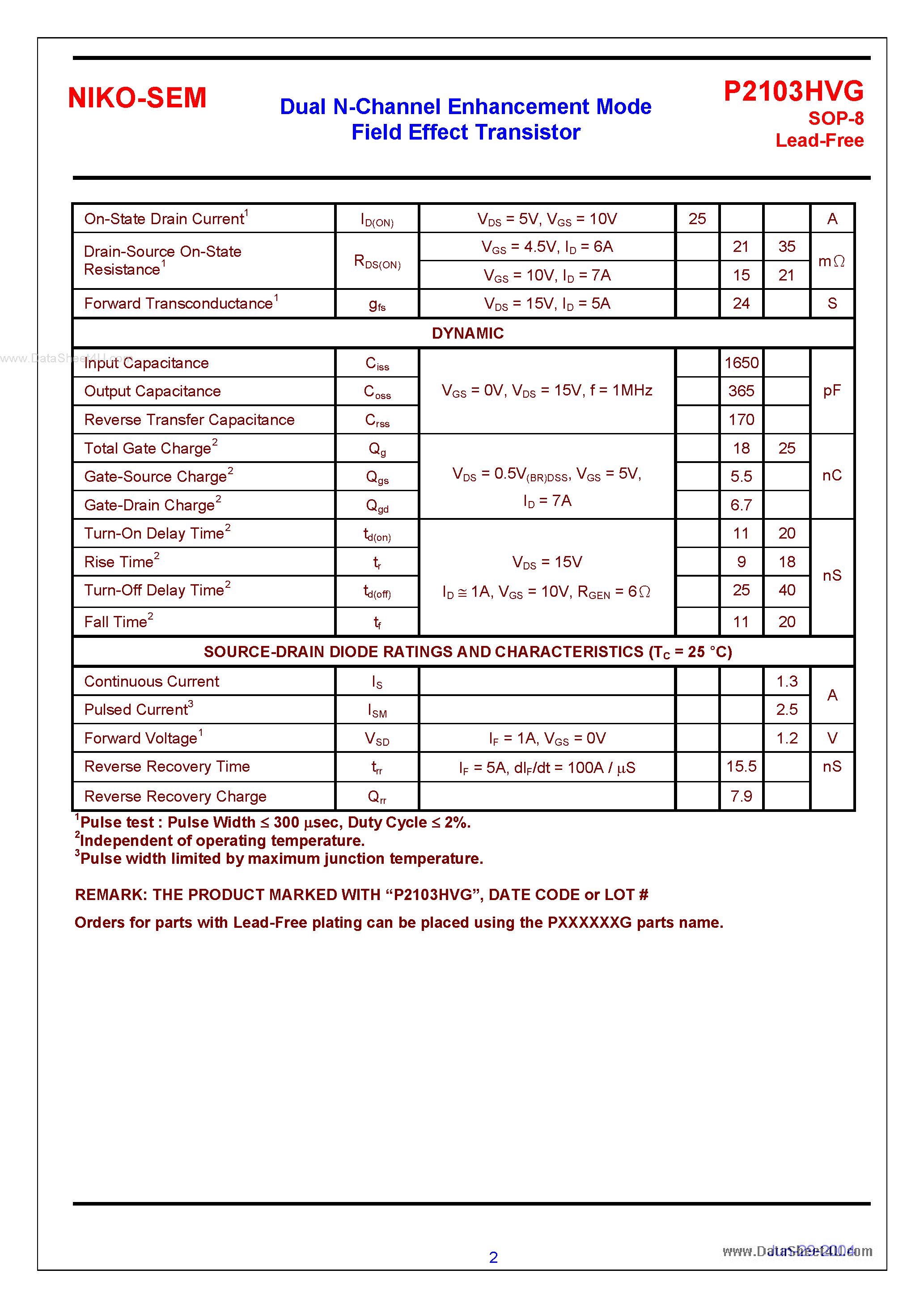 Datasheet P2103HVG - Dual N-Channel Enhancement Mode Field Effect Transistor page 2