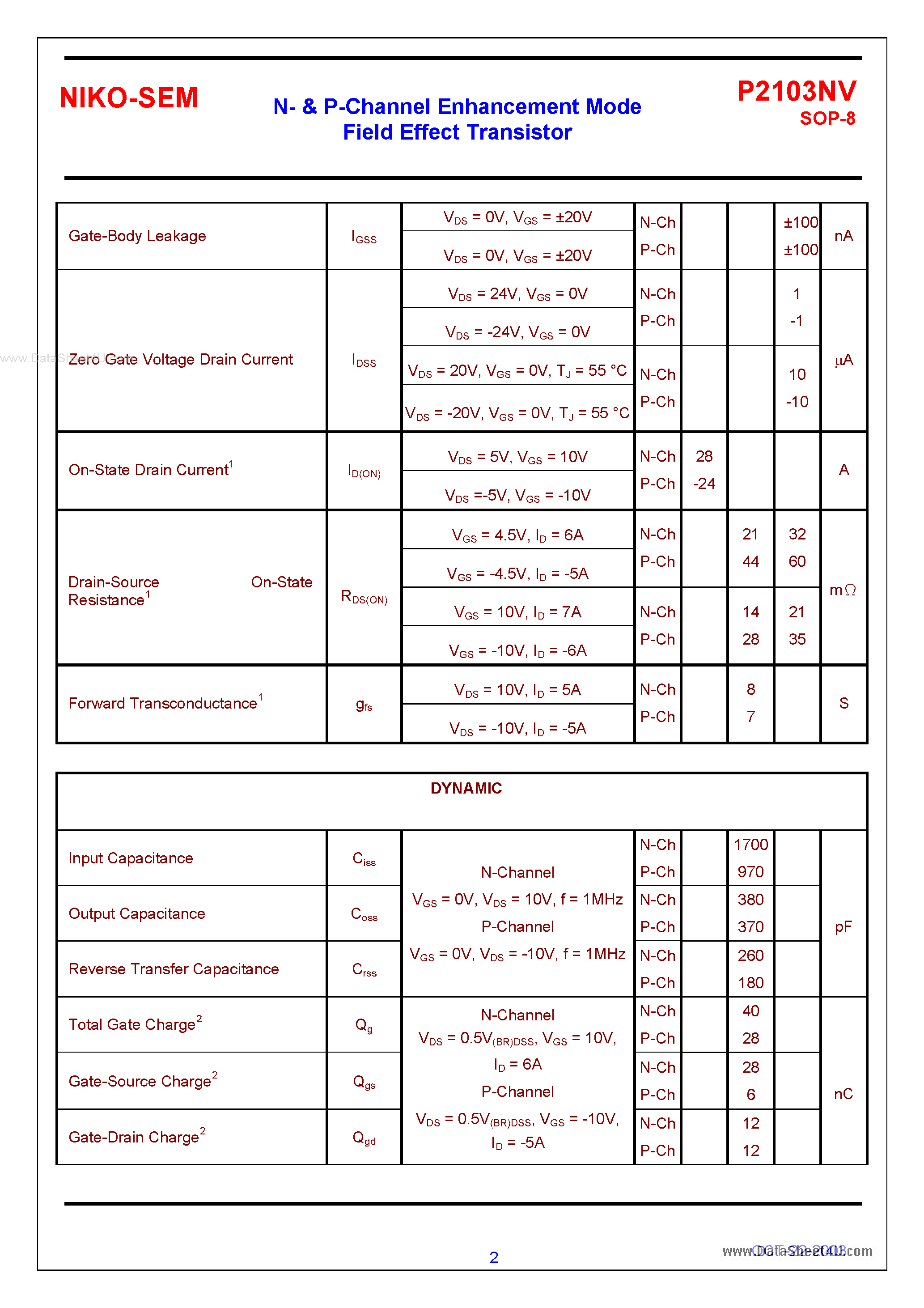 Datasheet P2103NV page 2 Datasheet P2103NV - N- & P-Channel Enhancement Mode Field Effect Transistor page 2
