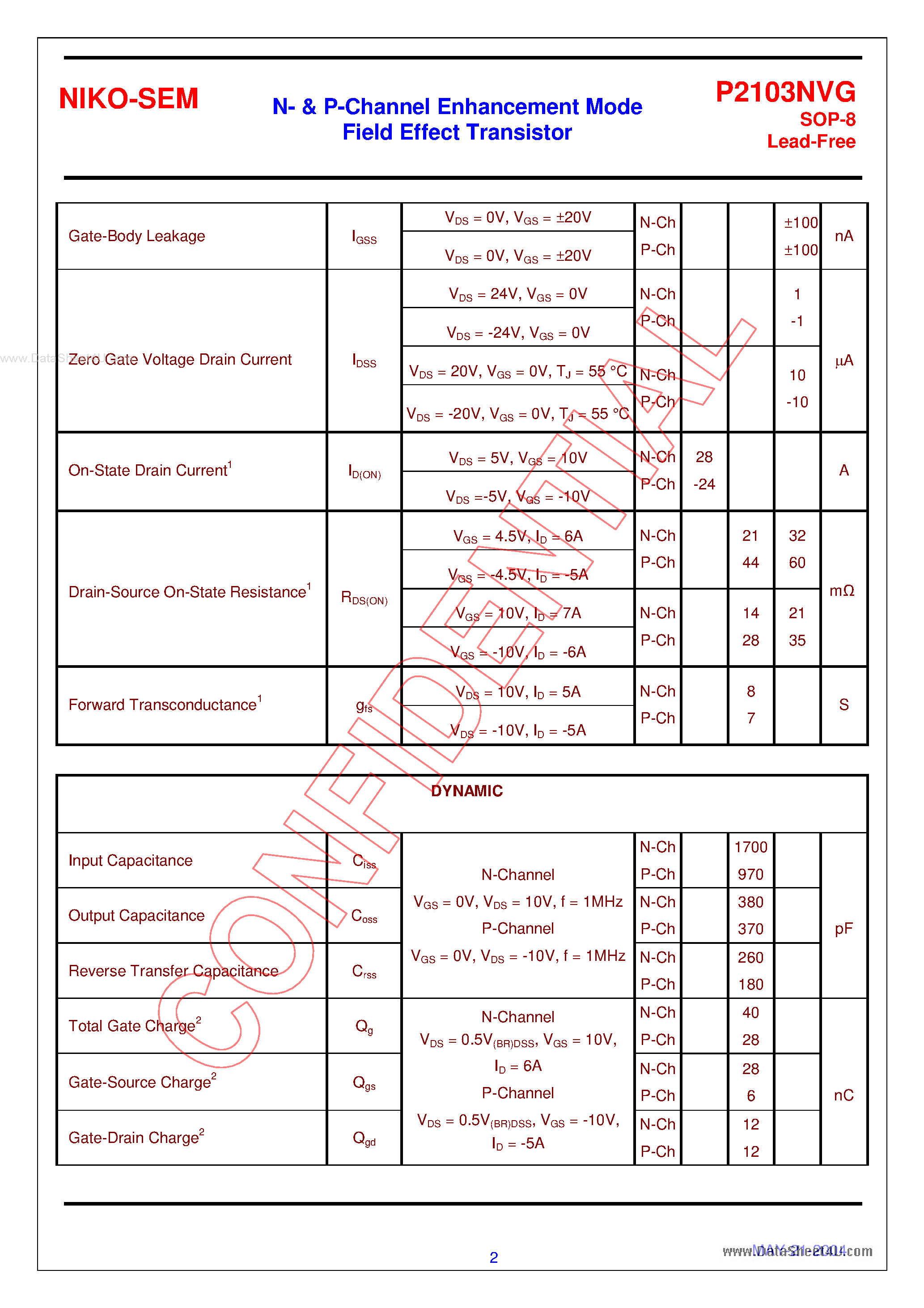 Datasheet P2103NVG - N- & P-Channel Enhancement Mode Field Effect Transistor page 2