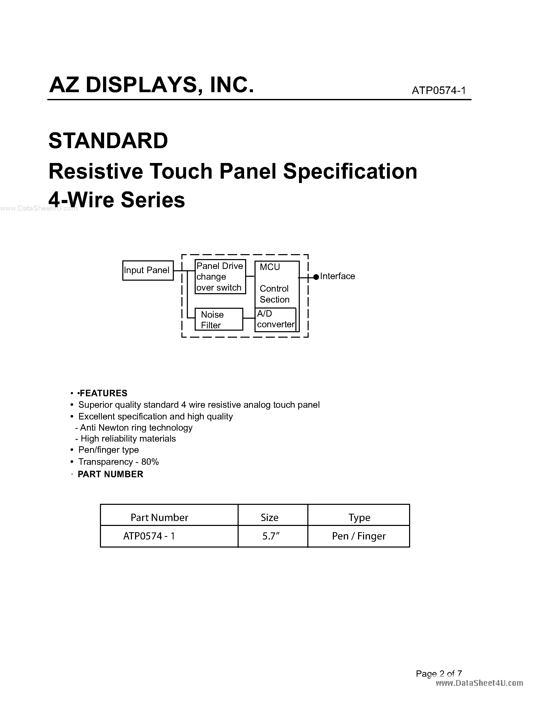 Даташит ATP0574-1 - SPECIFICATIONS FOR STANDARD RESISITIVE TOUCH PANEL страница 2