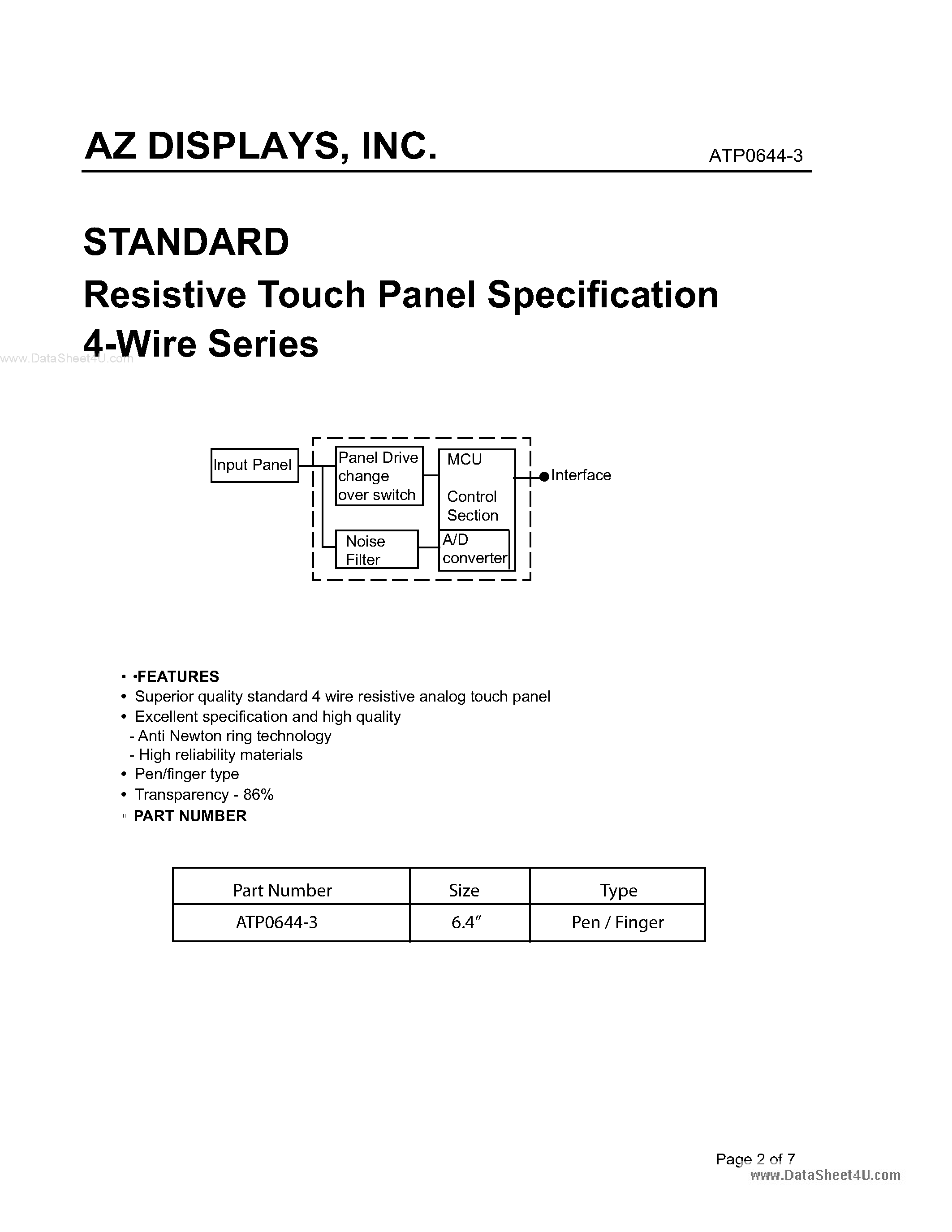 Datasheet ATP0644-3 - SPECIFICATIONS FOR STANDARD RESISITIVE TOUCH PANEL page 2