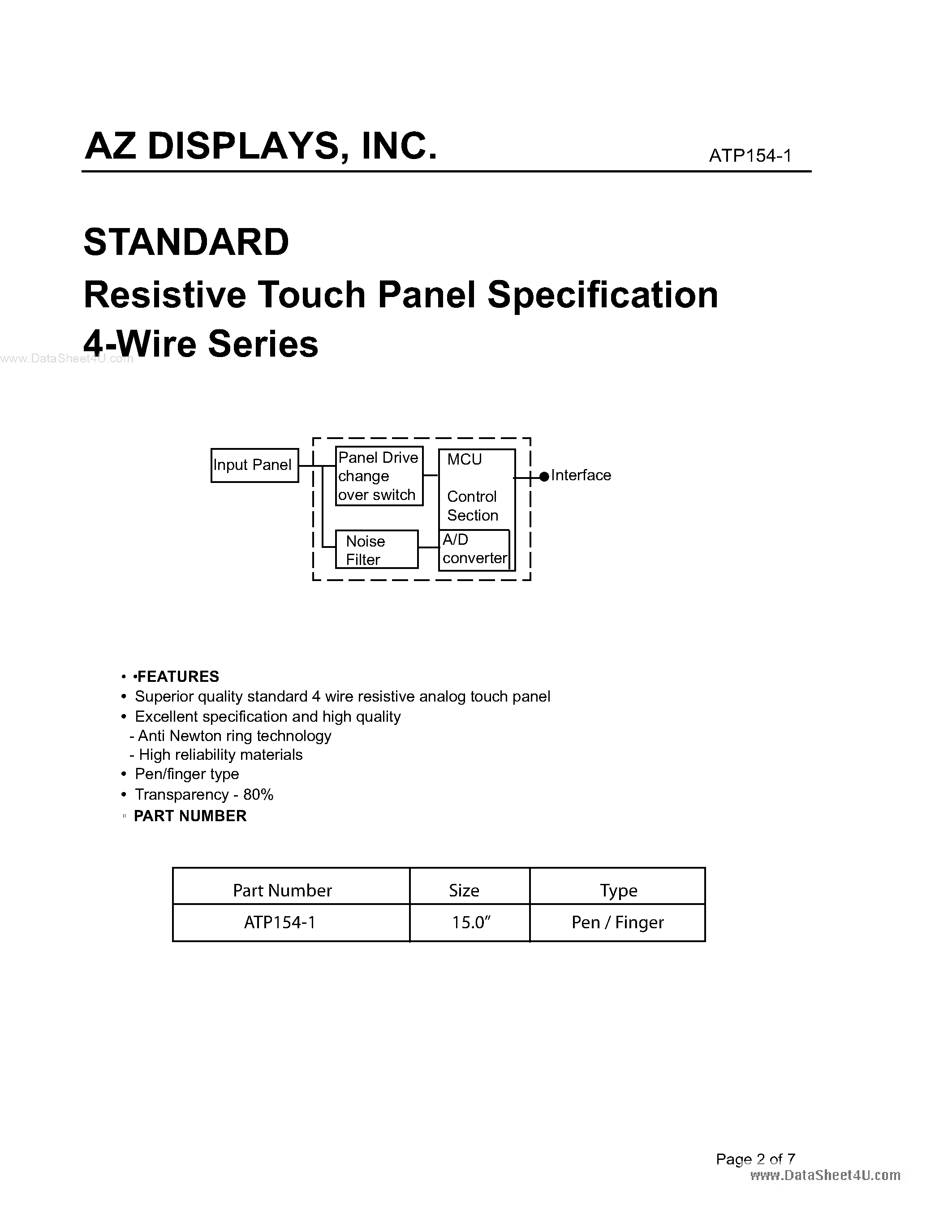 Даташит ATP154-1 - SPECIFICATIONS FOR STANDARD RESISITIVE TOUCH PANEL страница 2