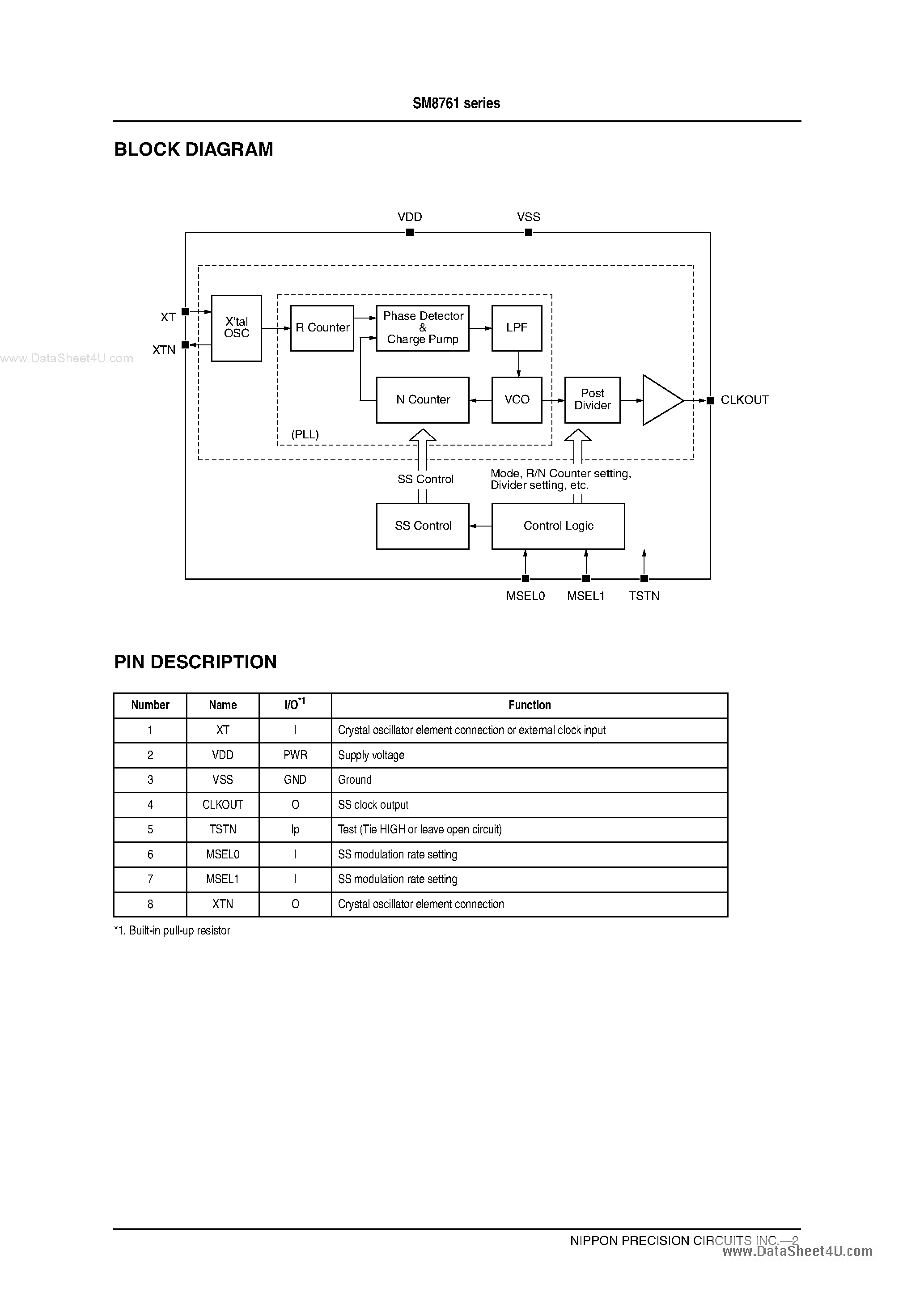 Даташит SM8761 - Spread Spectrum Clock Generator страница 2