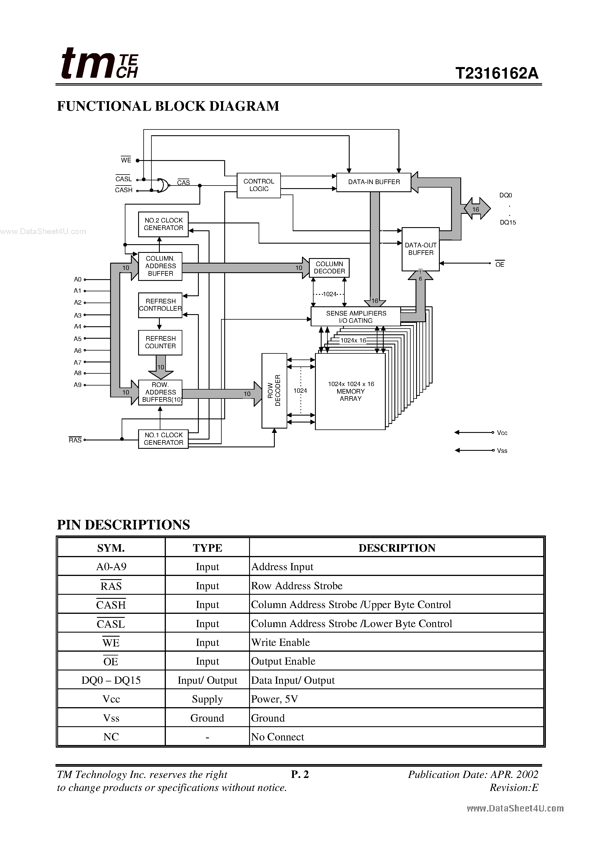 Даташит T2316162A - 1024K x 16 DYNAMIC RAM EDO PAGE MODE страница 2