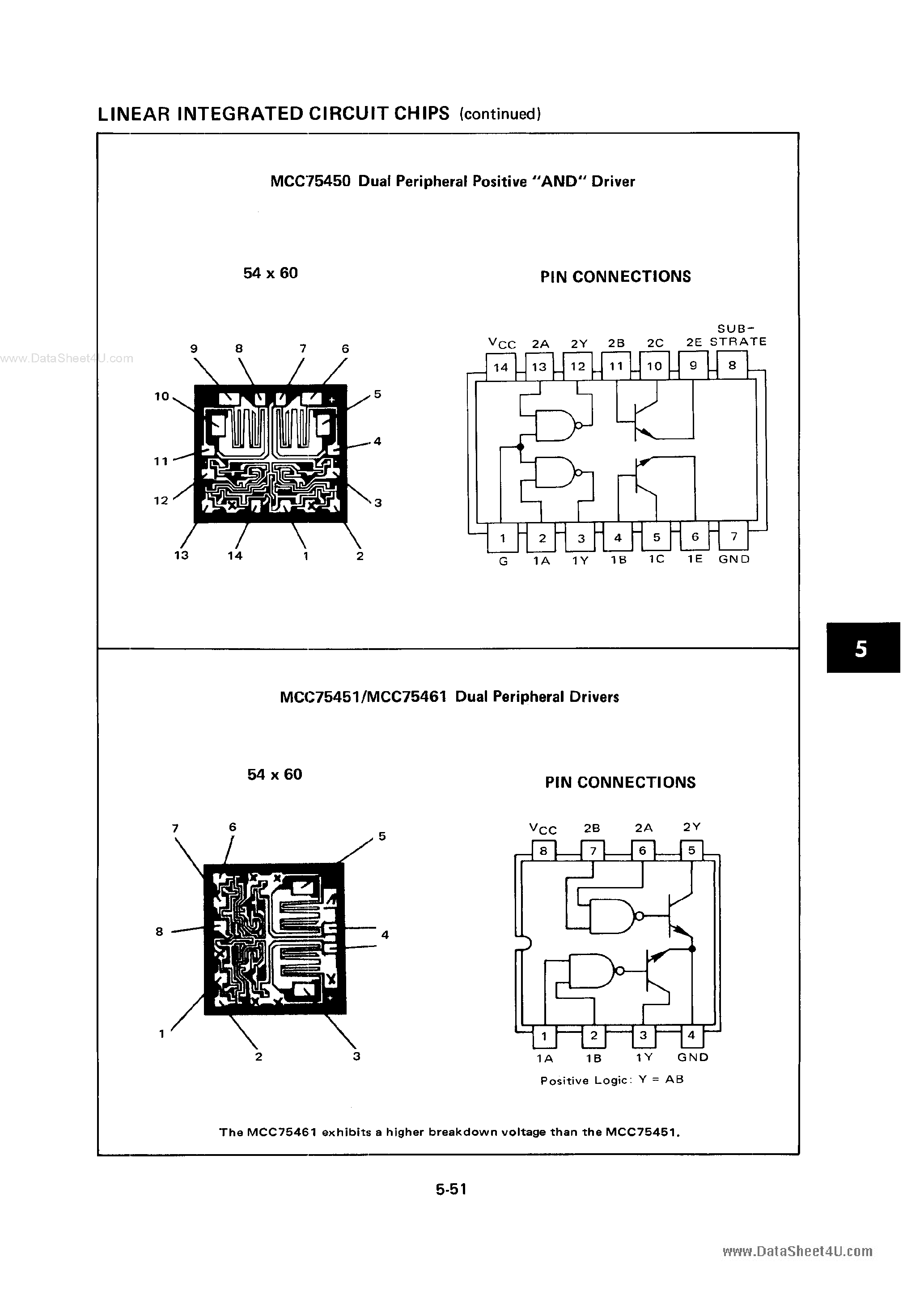 Даташит MC75450 - (MC75450 / MC754x1) Linear Integrated Circuit Chips страница 2