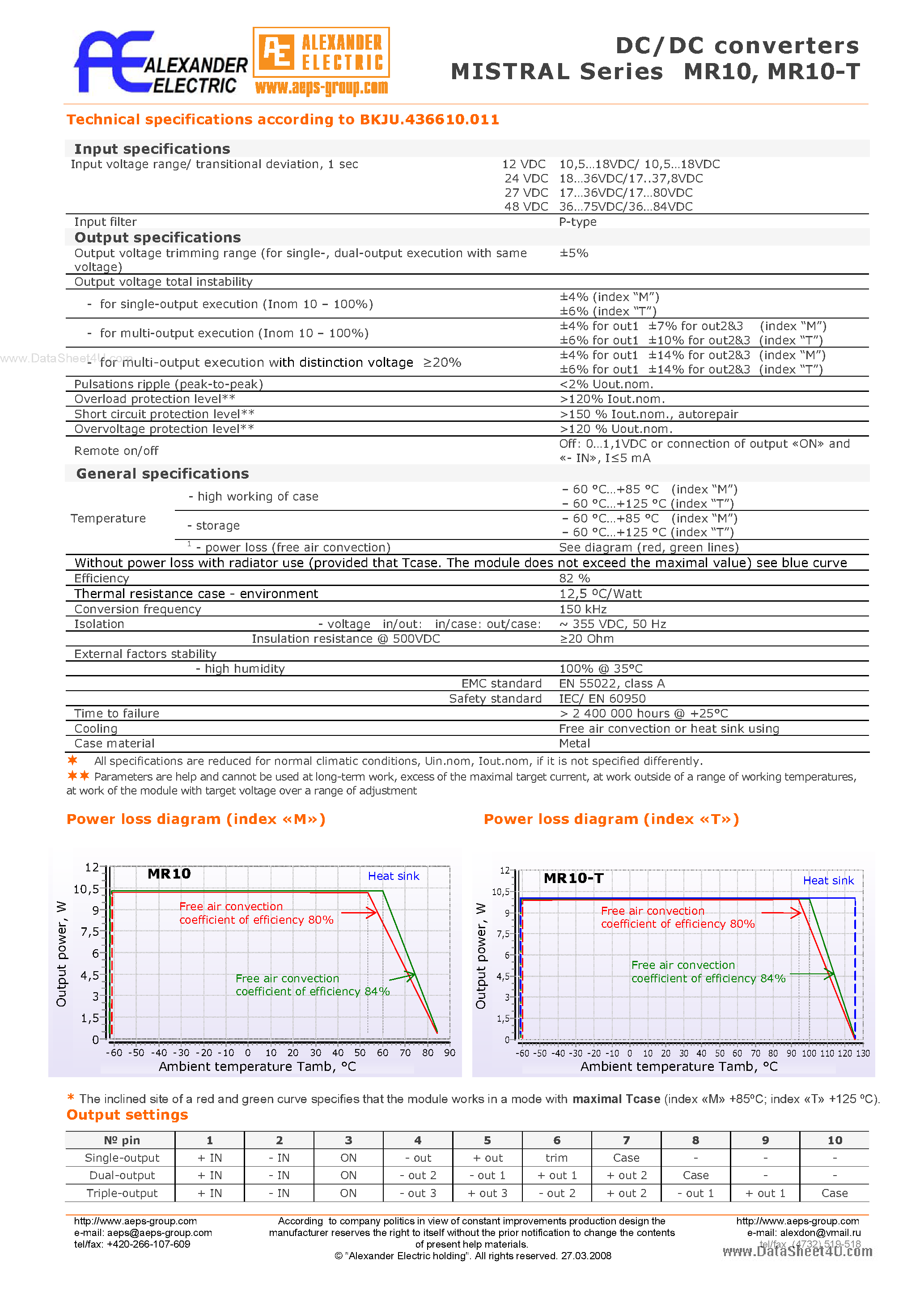 Datasheet MR10 - DC/DC converters page 2