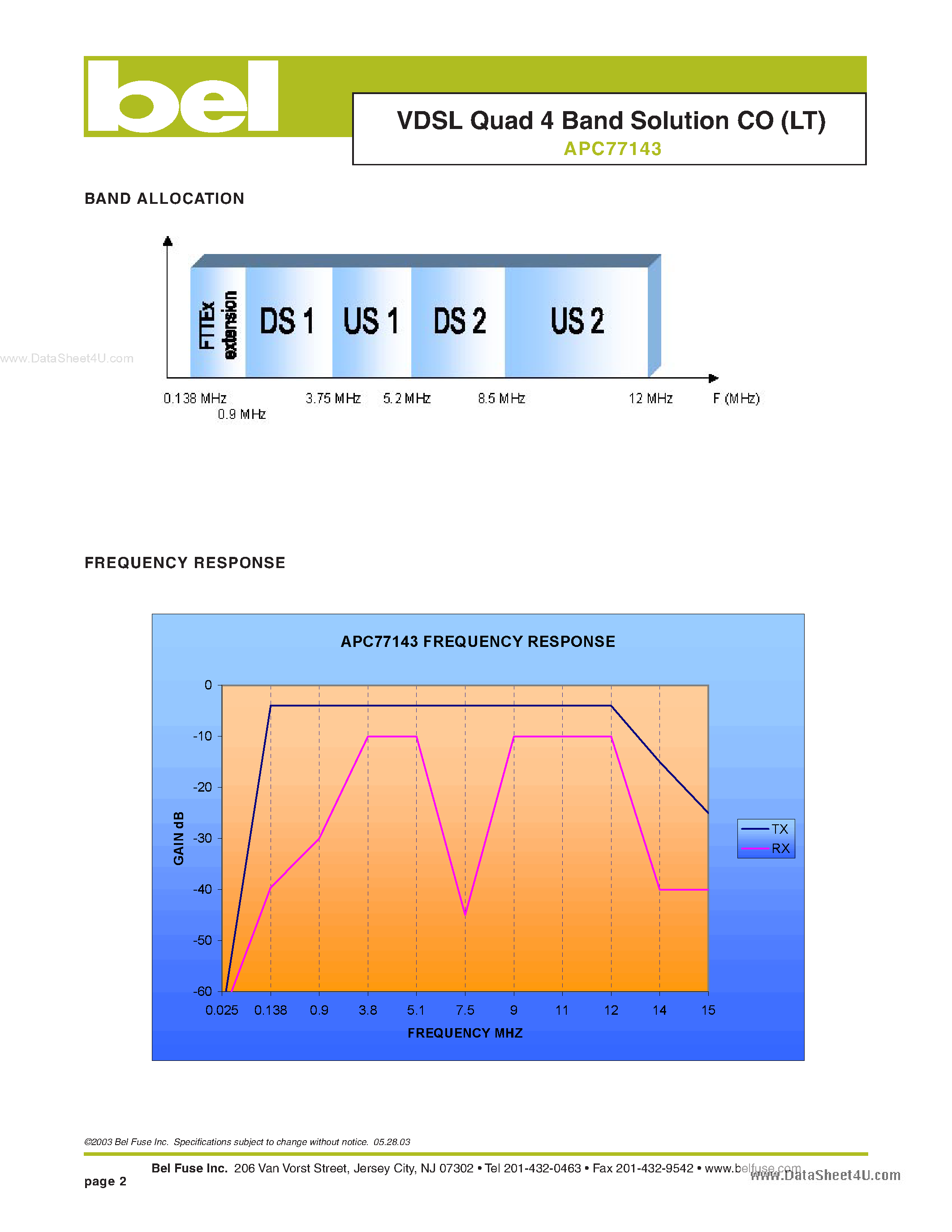 Datasheet APC77143 - VDSL Quad 4 Band Solution CO page 2