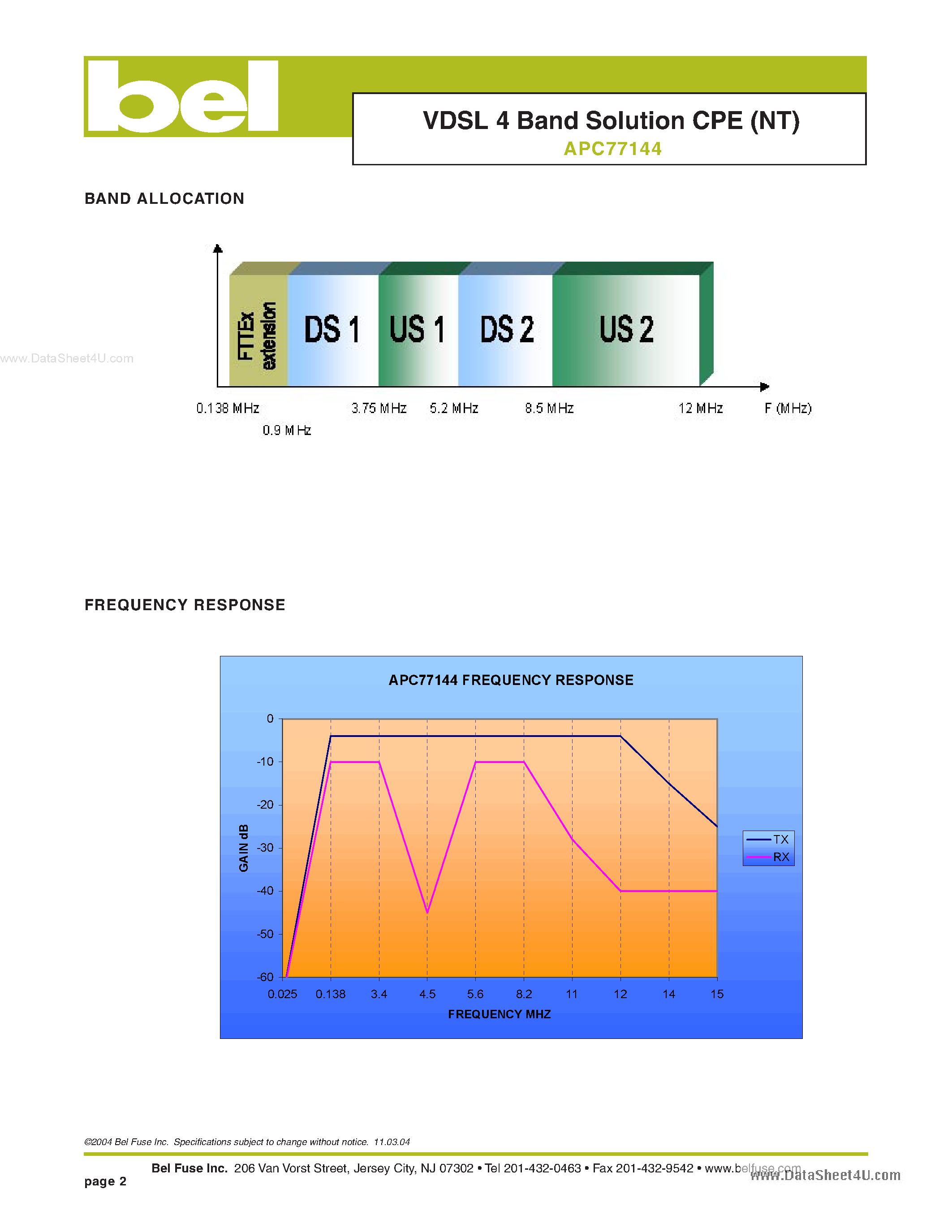 Datasheet APC77144 - VDSL 4 Band Solution CPE page 2