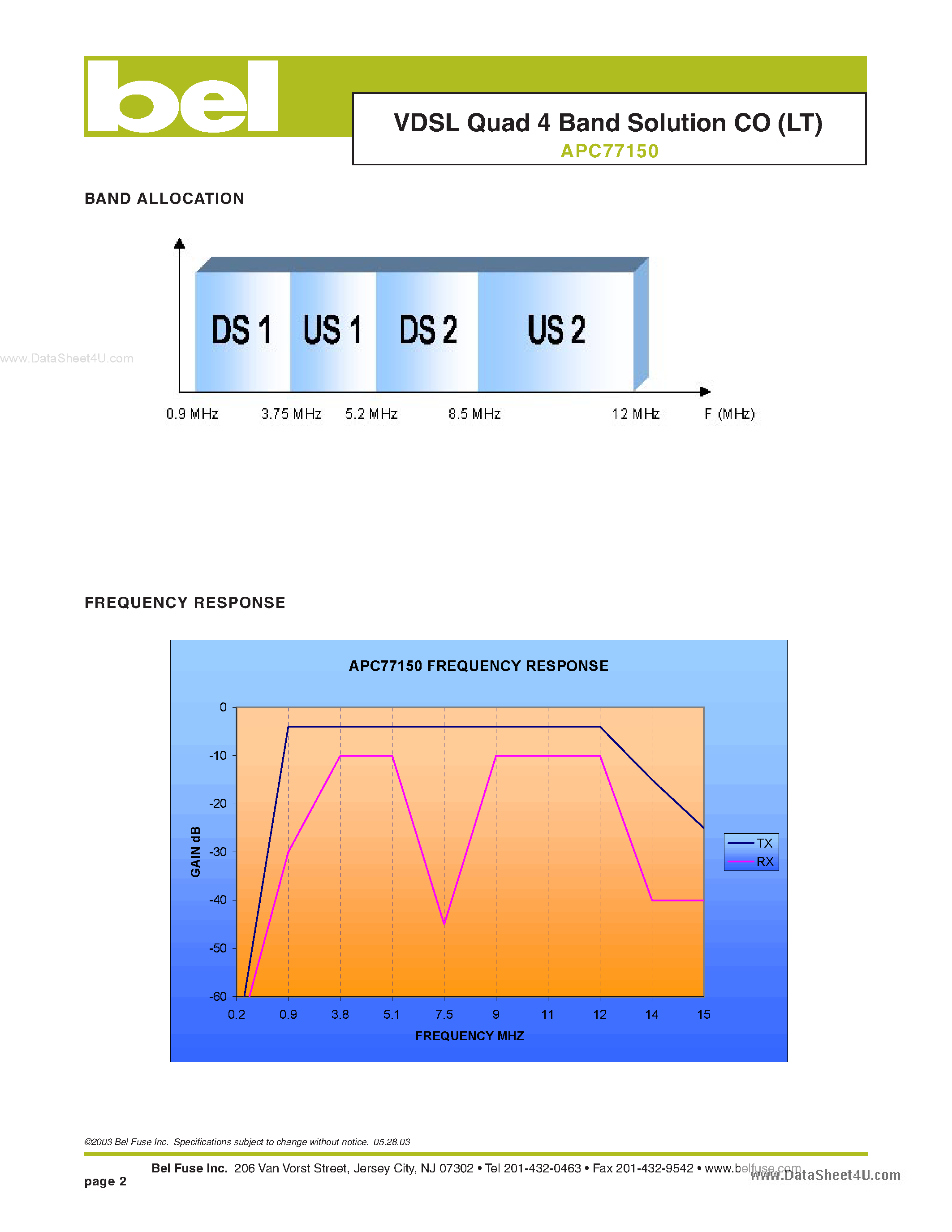 Datasheet APC77150 - VDSL Quad 4 Band Solution CO page 2