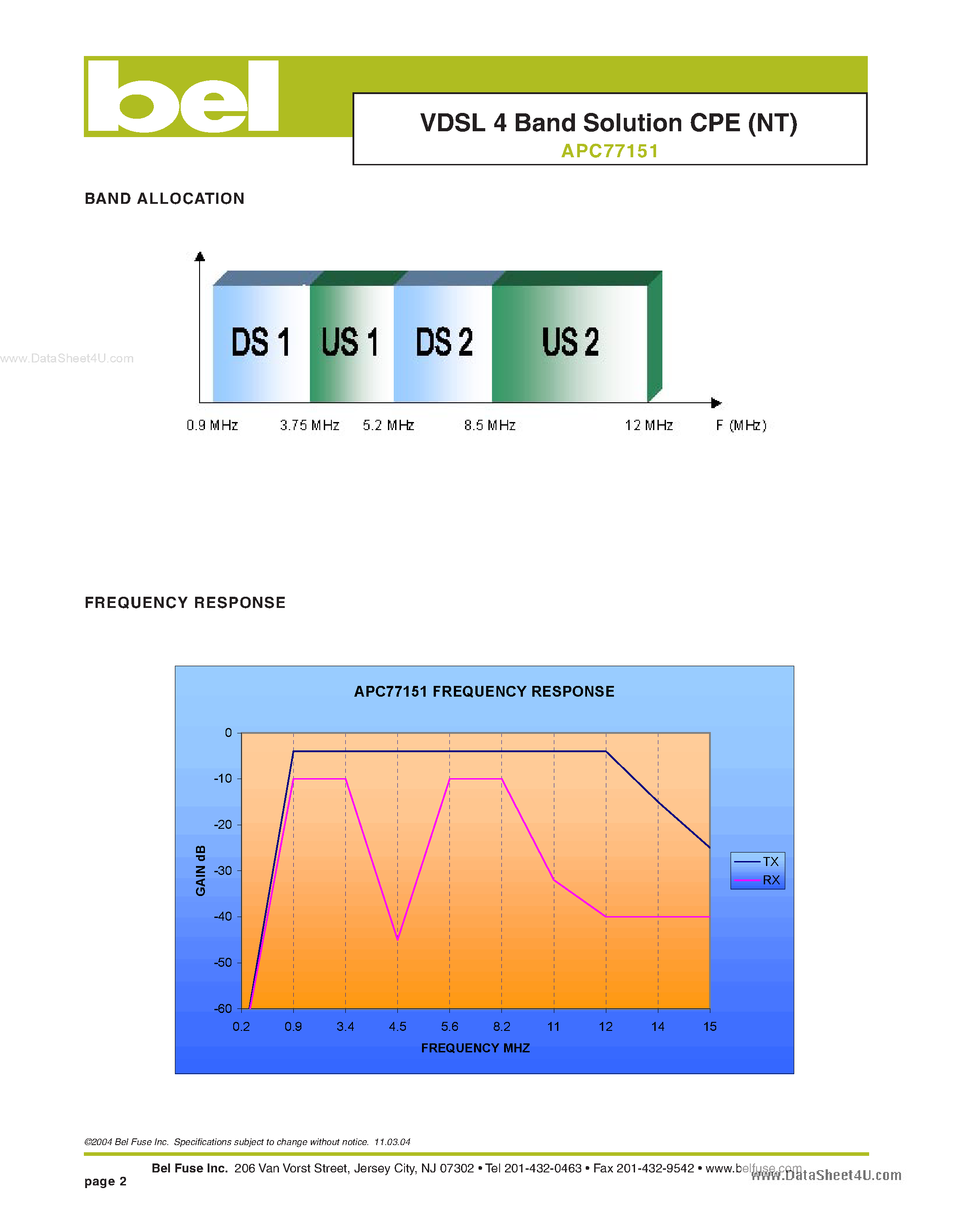 Datasheet APC77151 - VDSL 4 Band Solution CPE page 2