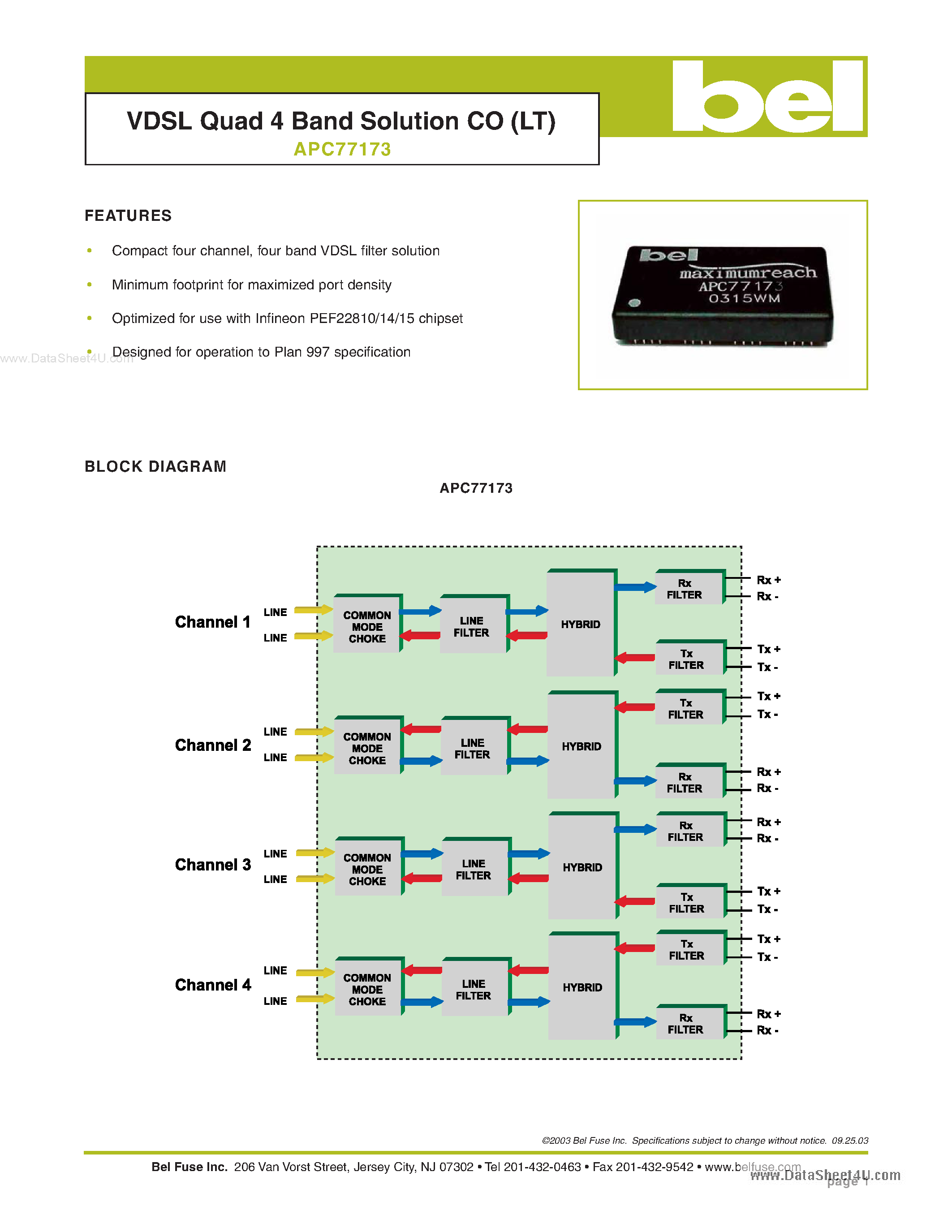 Datasheet APC77173 - VDSL Quad 4 Band Solution CO page 1