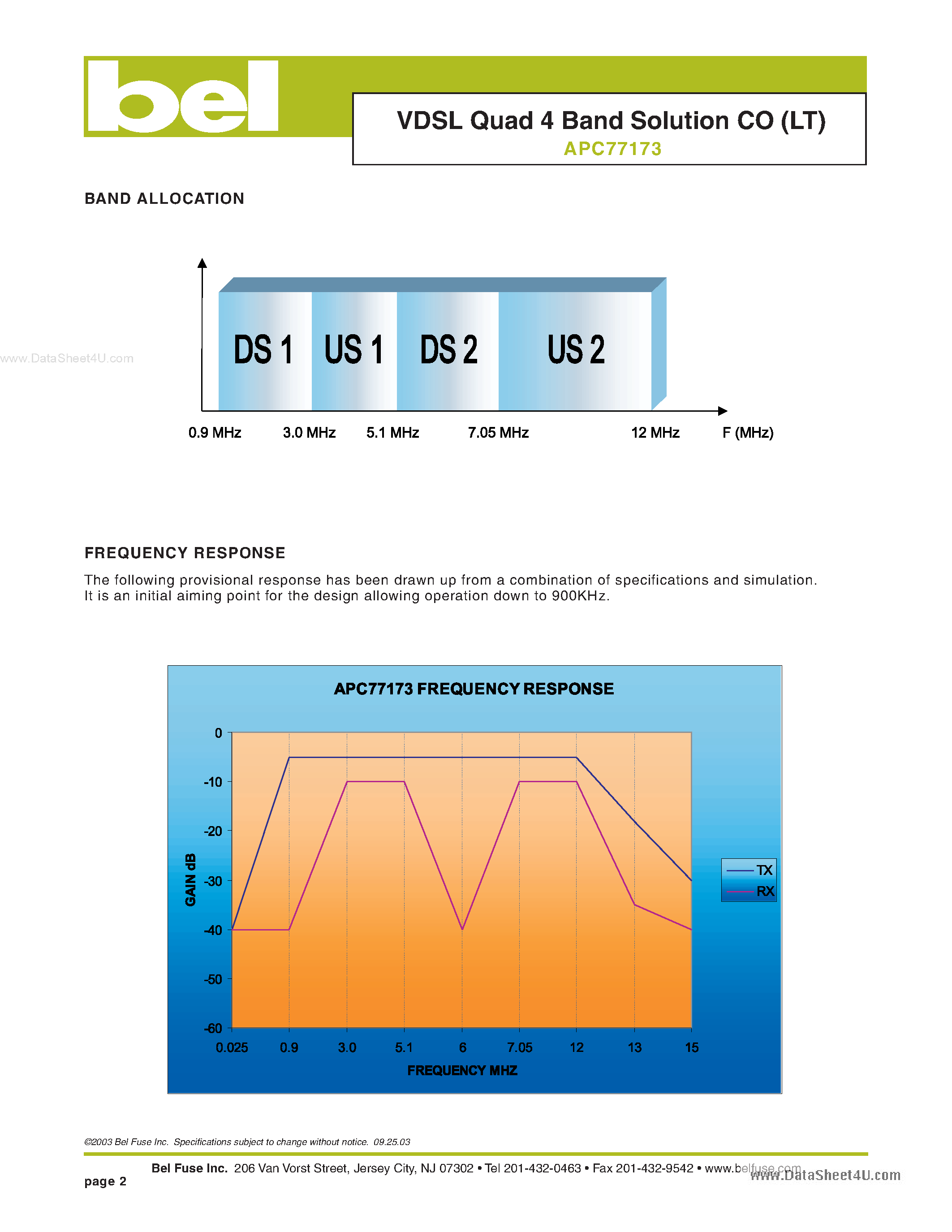 Datasheet APC77173 - VDSL Quad 4 Band Solution CO page 2