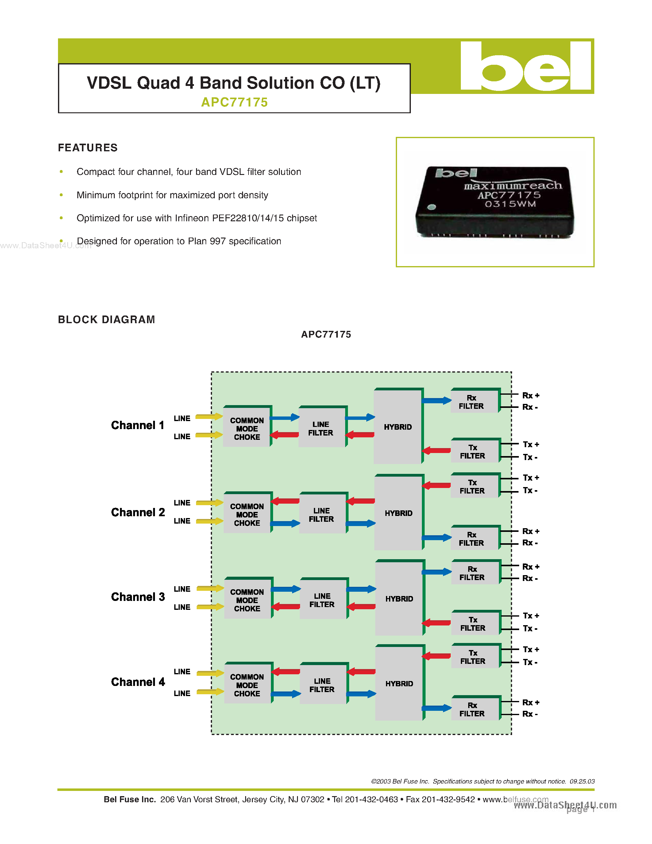 Datasheet APC77175 - VDSL Quad 4 Band Solution CO page 1