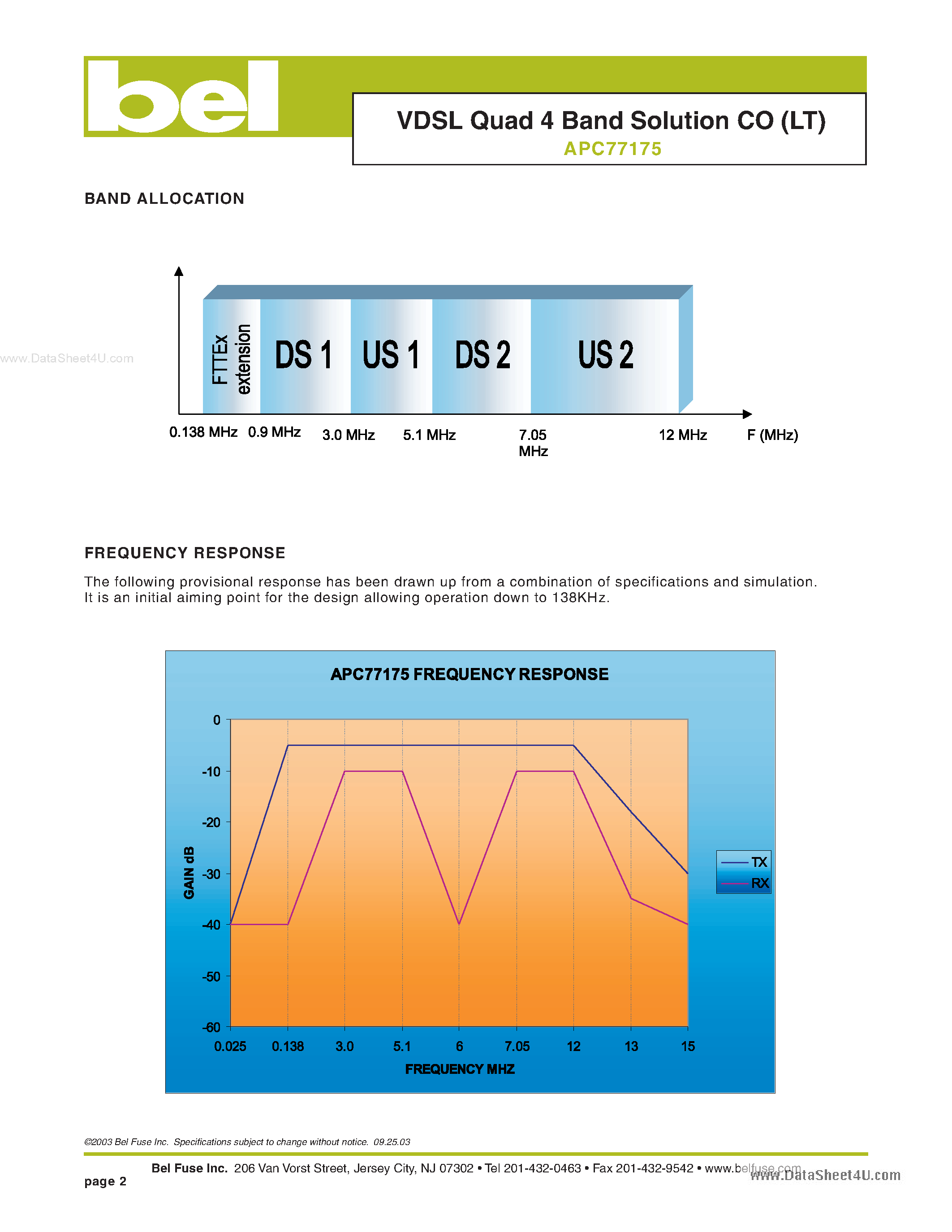 Datasheet APC77175 - VDSL Quad 4 Band Solution CO page 2