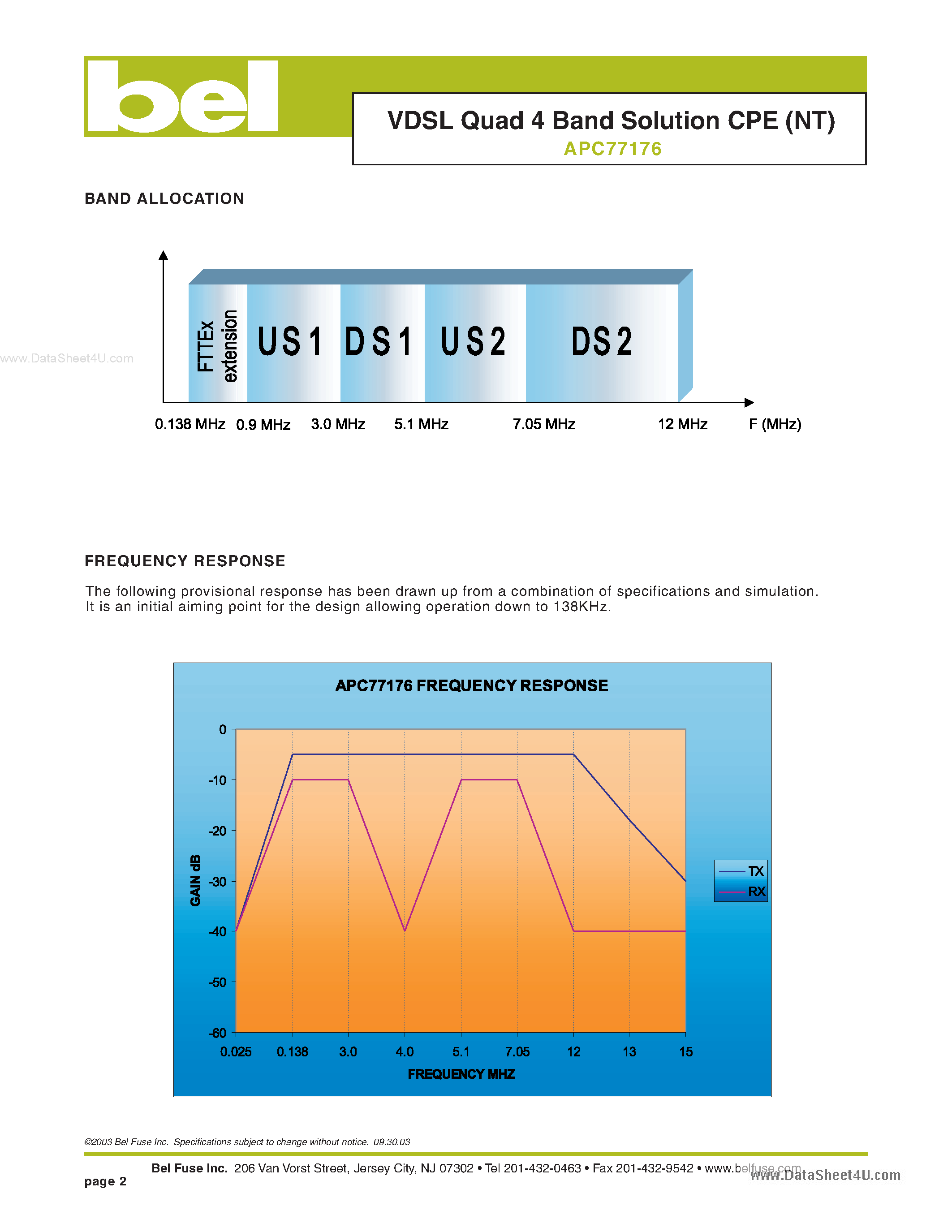 Datasheet APC77176 - VDSL Quad 4 Band Solution CPE page 2