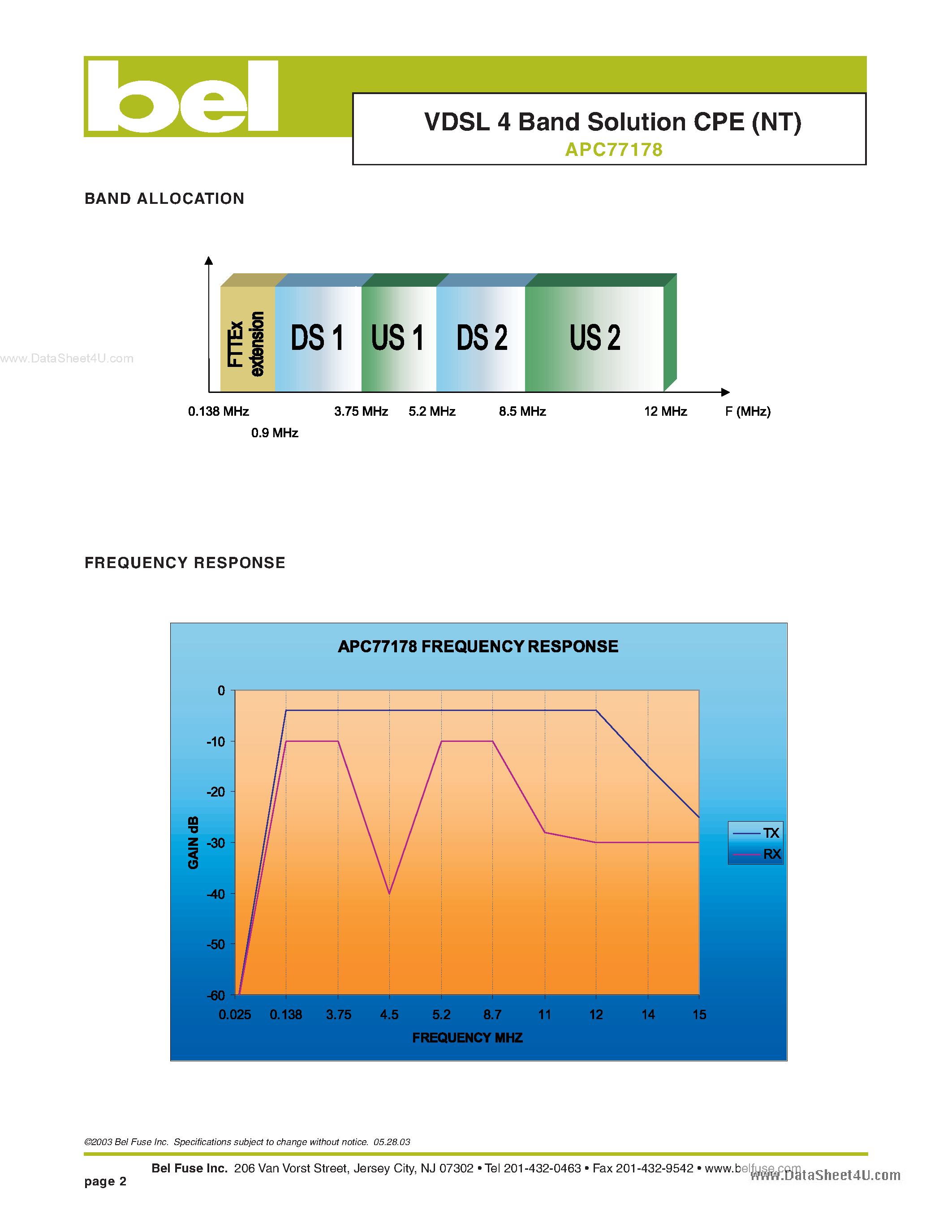 Datasheet APC77178 - VDSL 4 Band Solution CPE page 2