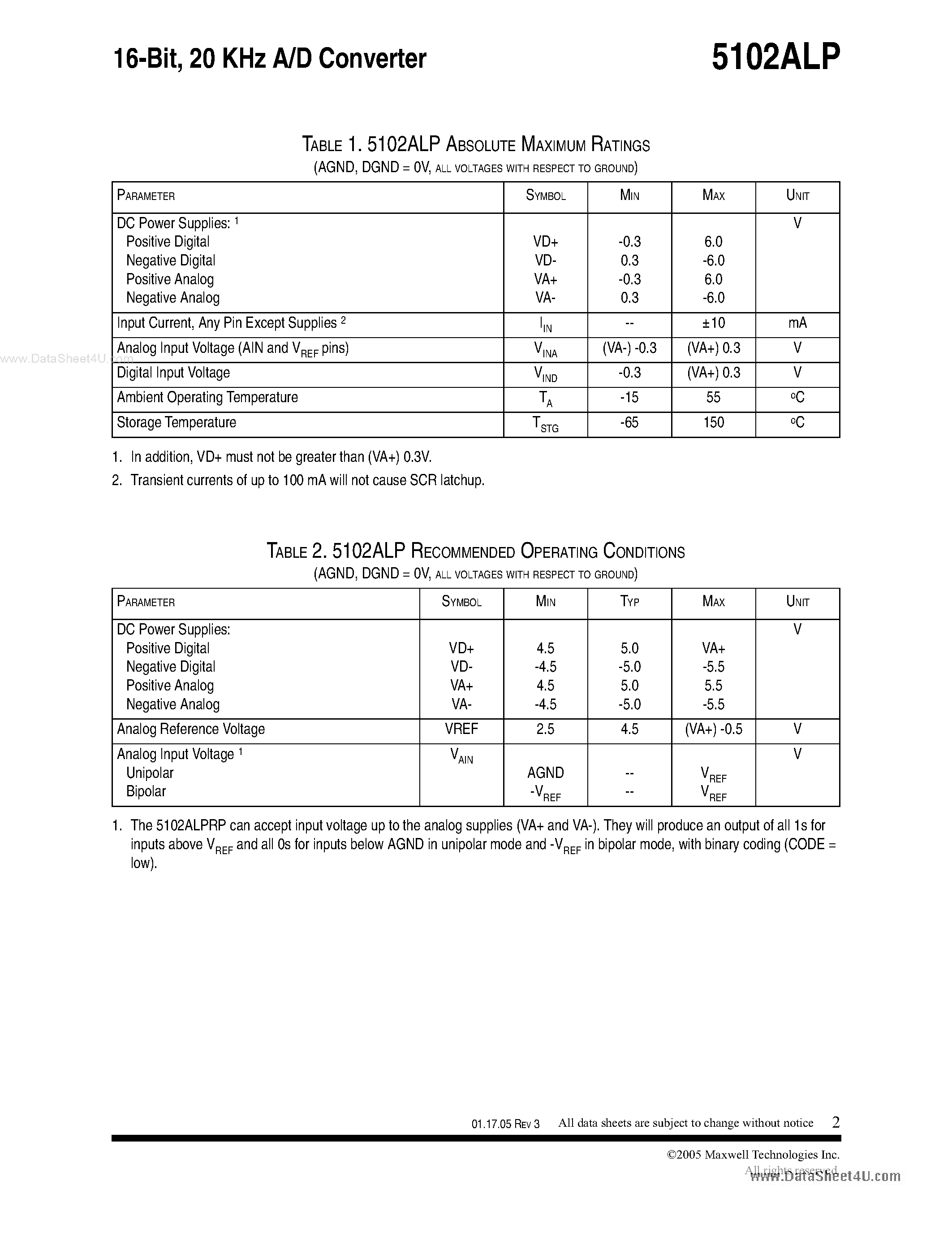 Datasheet 5102ALP - 20 KHz A/D Converter page 2