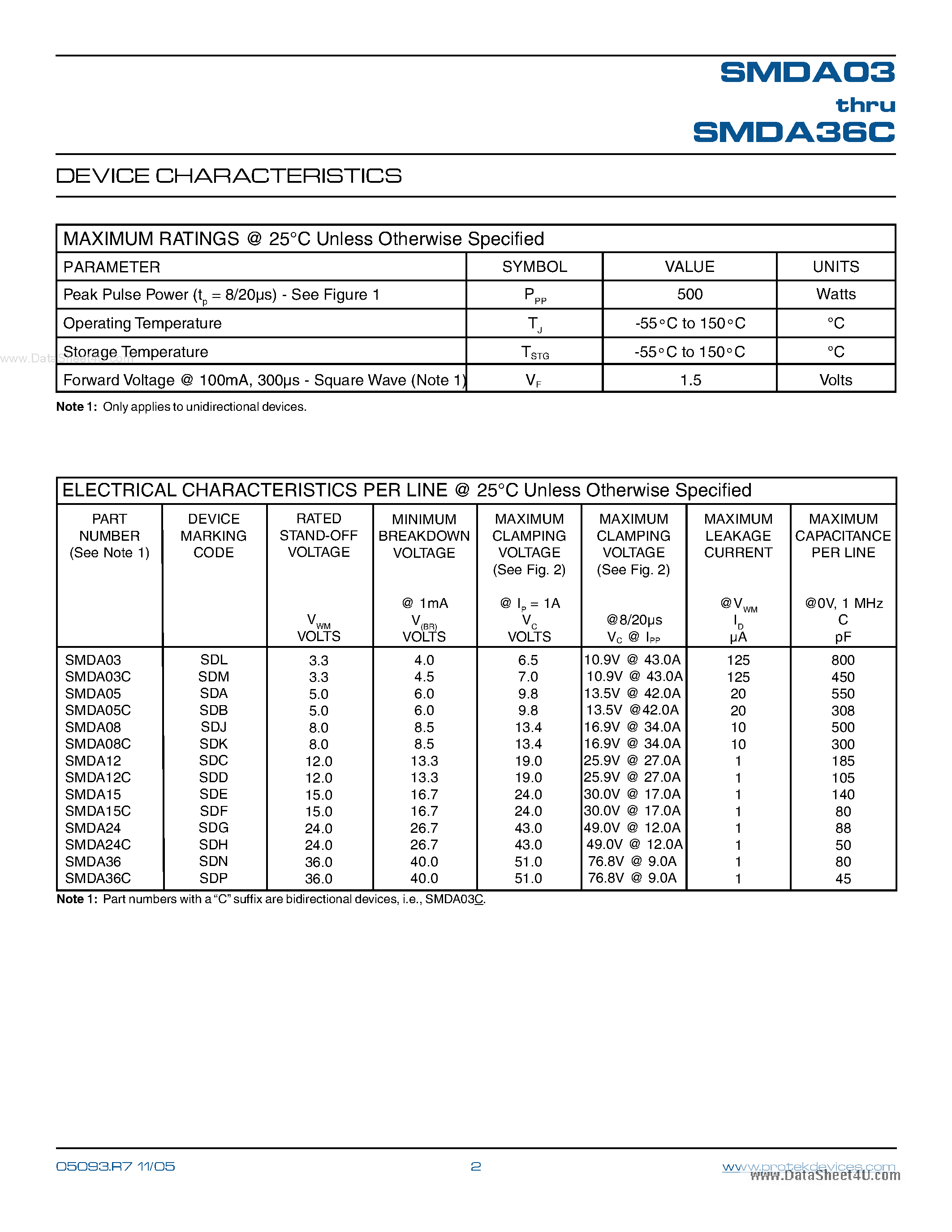 Даташит на микросхему SMDA08 страница 2 Даташит SMDA08 - (SMDA03 - SMDA36C) STANDARD CAPACITANCE TVS ARRAY страница 2