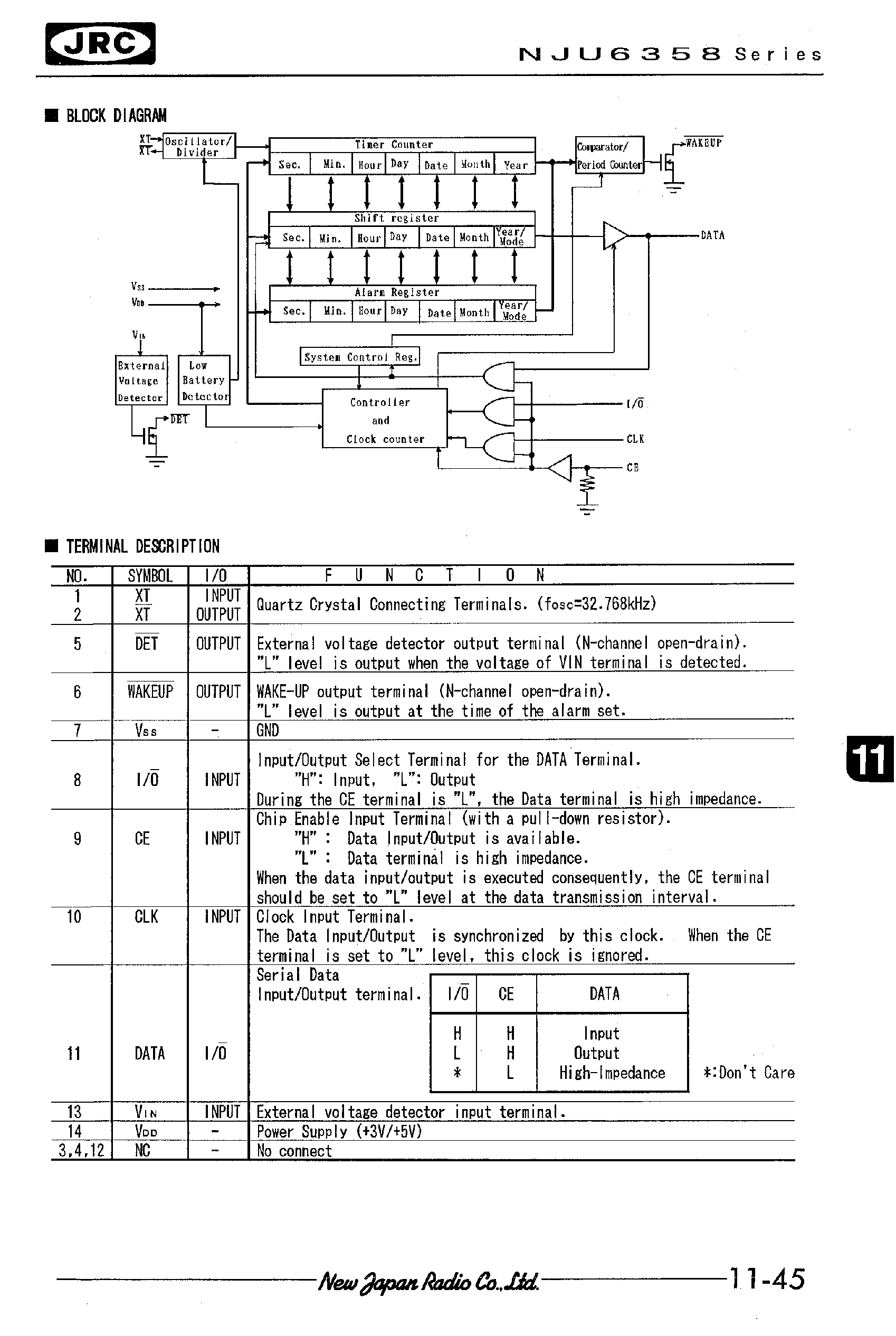 Даташит на микросхему NJU6358 страница 2 Даташит NJU6358 - SERIAL I/O REAL TIME CLOCK страница 2