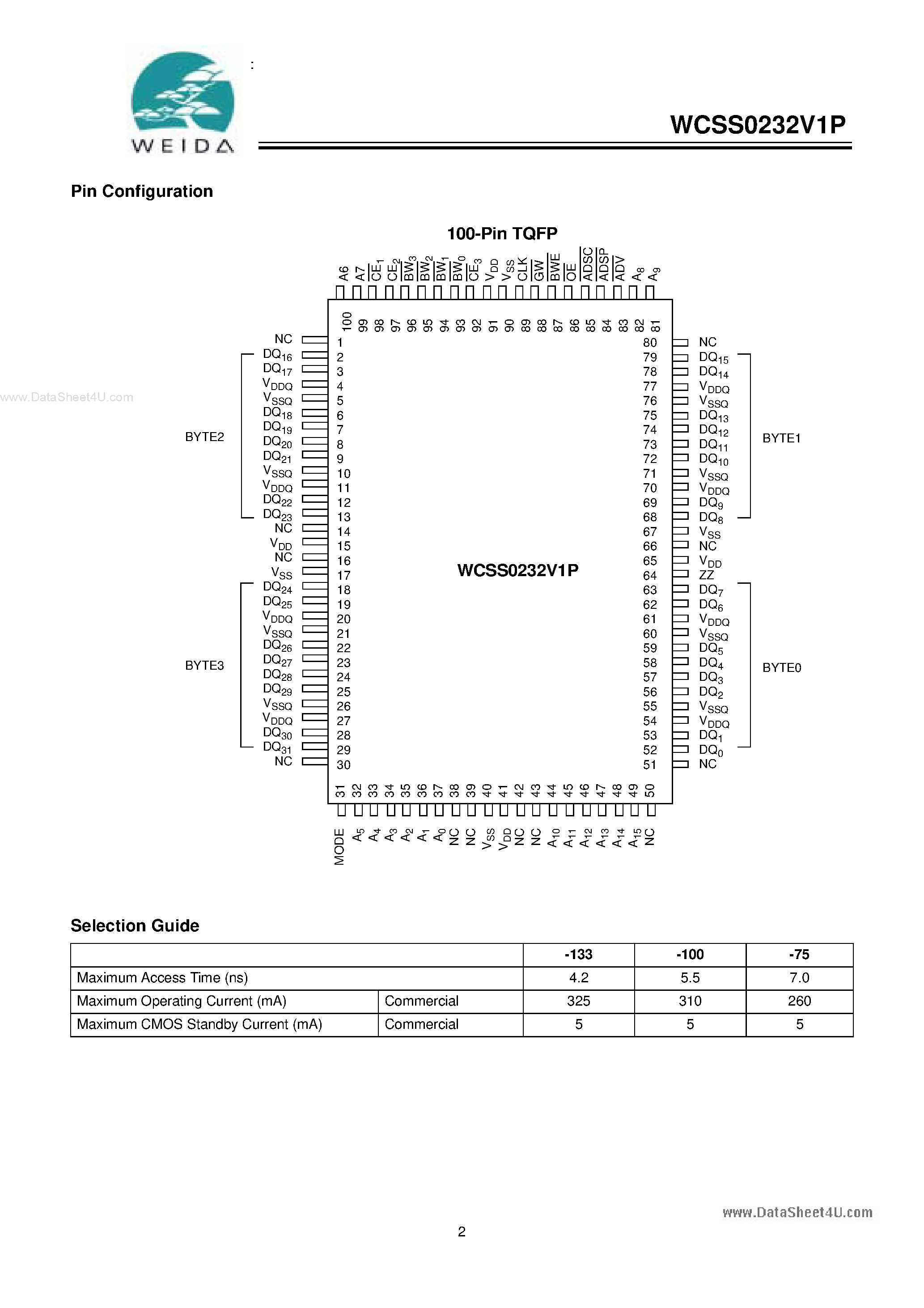 Datasheet WCSS0232V1P page 2 Datasheet WCSS0232V1P - 64K x 32 Synchronous-Pipelined Cache RAM page 2