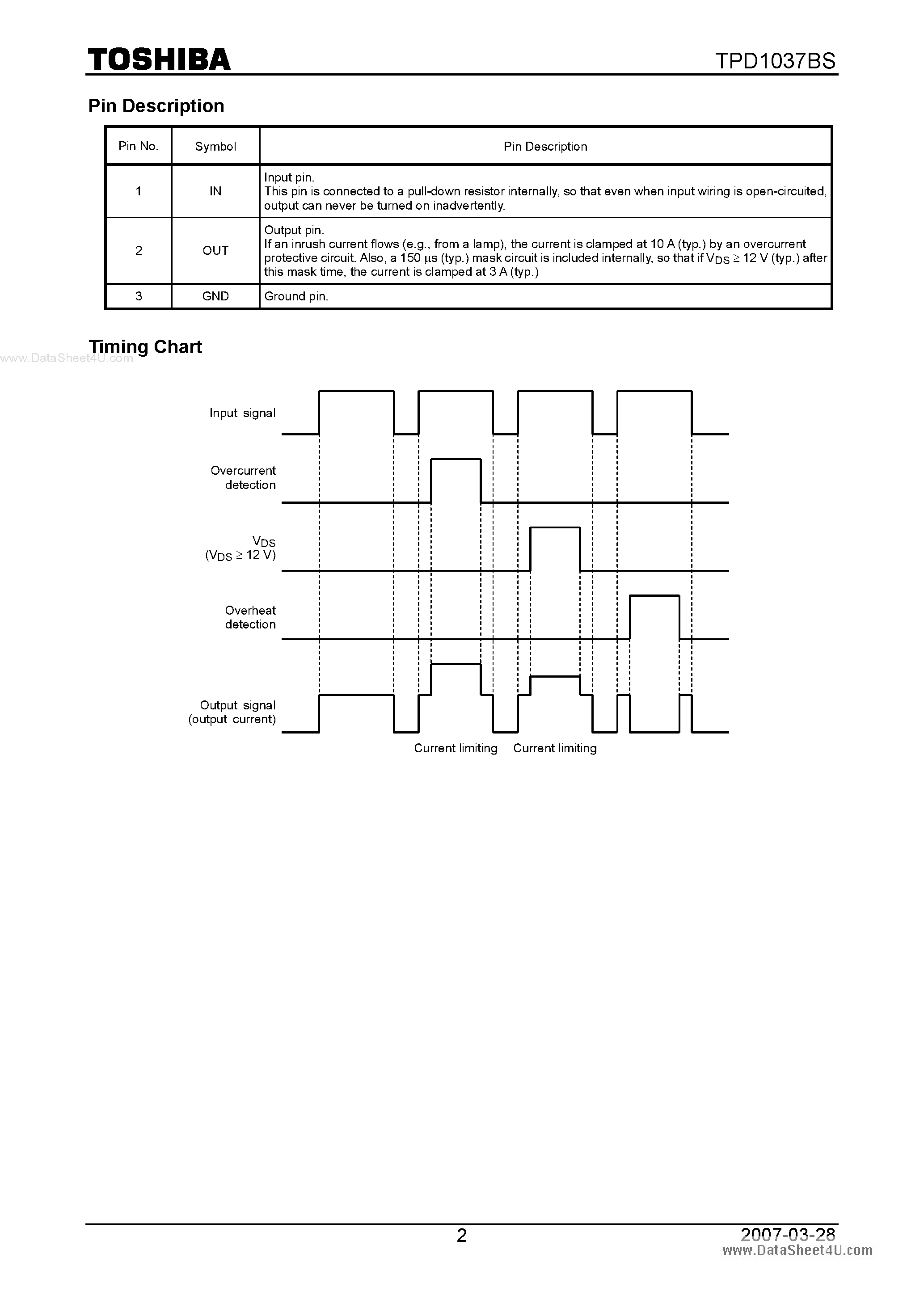 Datasheet TPD1037BS - Low-Side Switch page 2