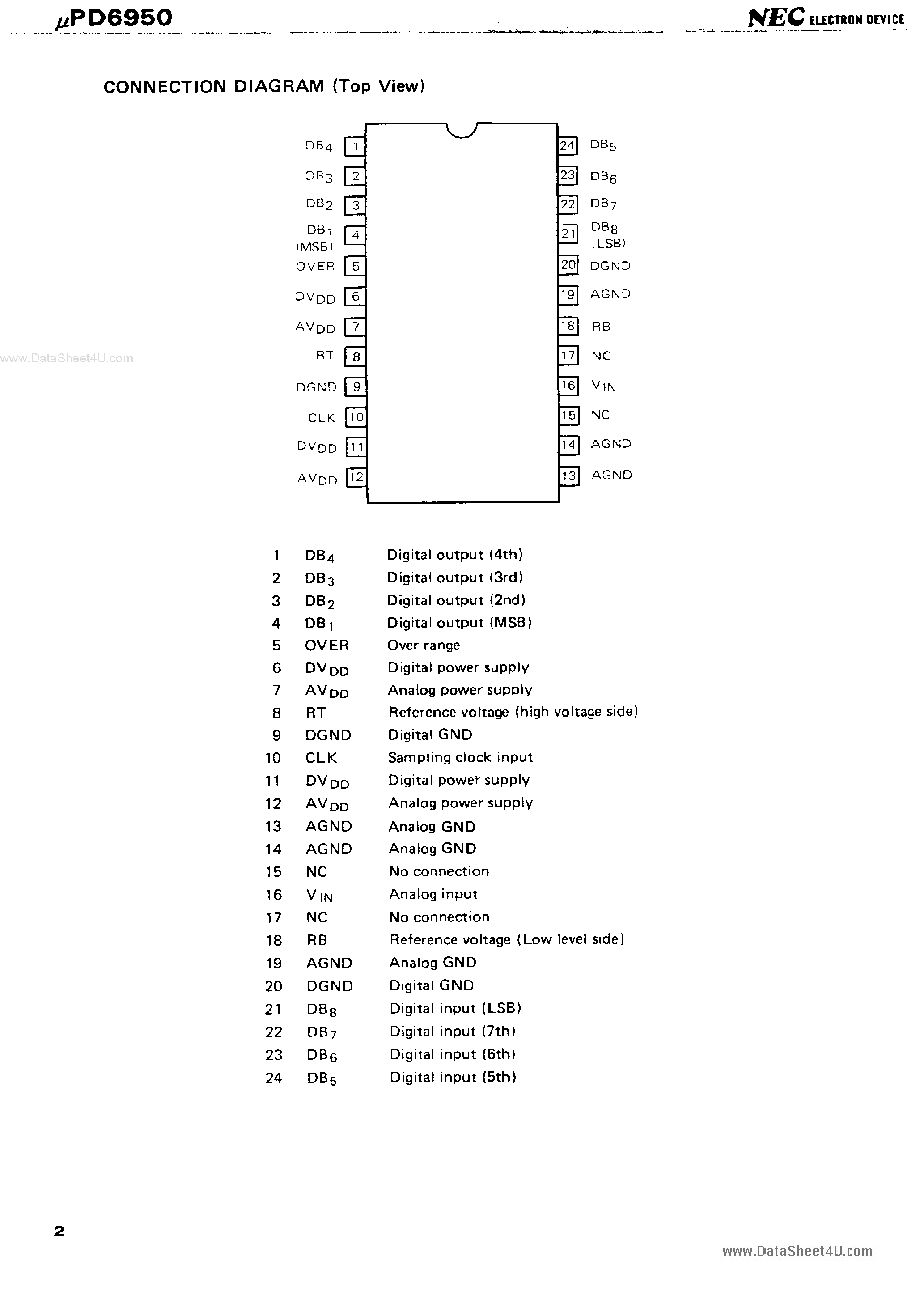 Даташит UPD6950 - 8-Bit A/D Converter страница 2