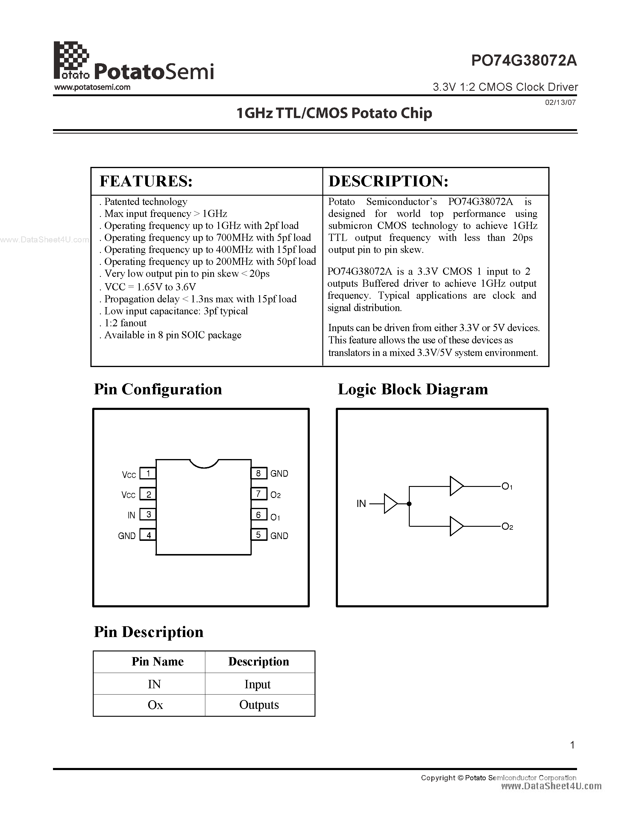 Datasheet PO74G38072A - 3.3V 1:2 CMOS Clock Driver page 1