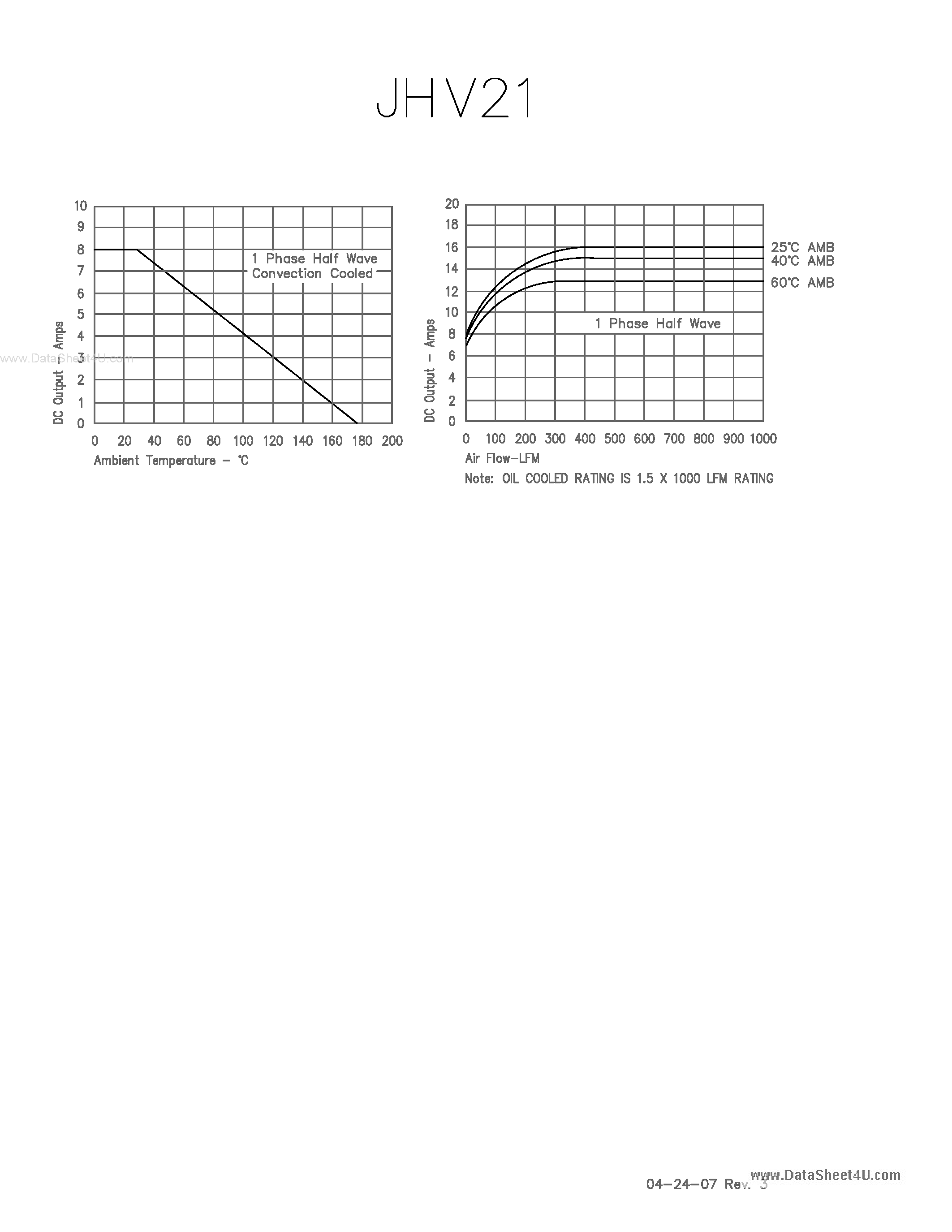 Datasheet JHV21 - HIGH VOLTAGE RECTIFIER ASSEMBLY page 2