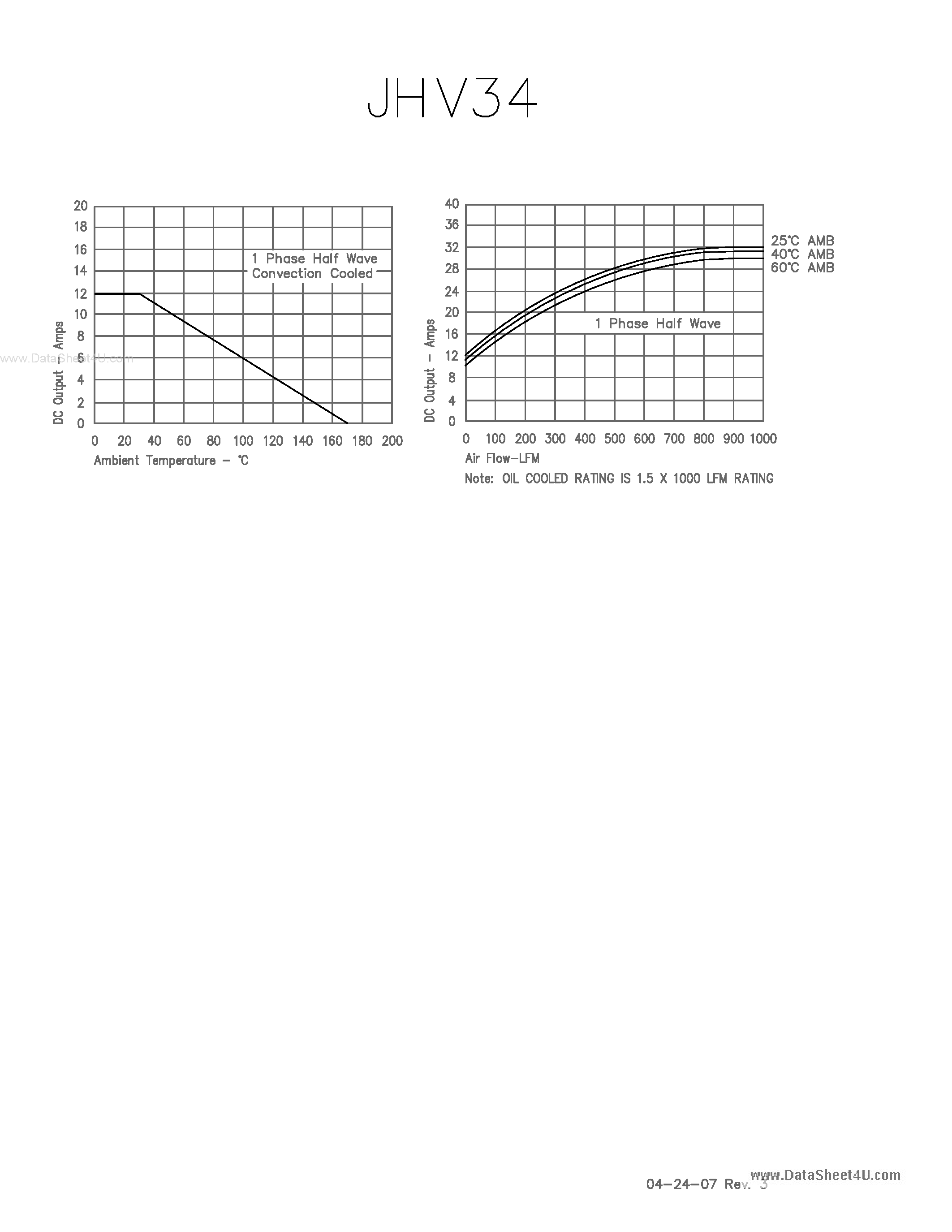 Datasheet JHV34 page 2 Datasheet JHV34 - HIGH VOLTAGE RECTIFIER ASSEMBLY page 2