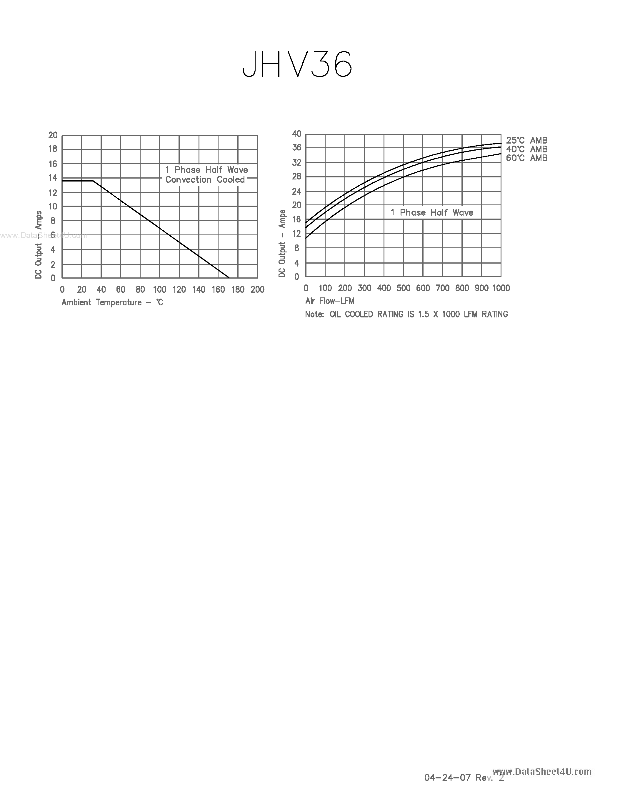 Datasheet JHV36 page 2 Datasheet JHV36 - HIGH VOLTAGE RECTIFIER ASSEMBLY page 2
