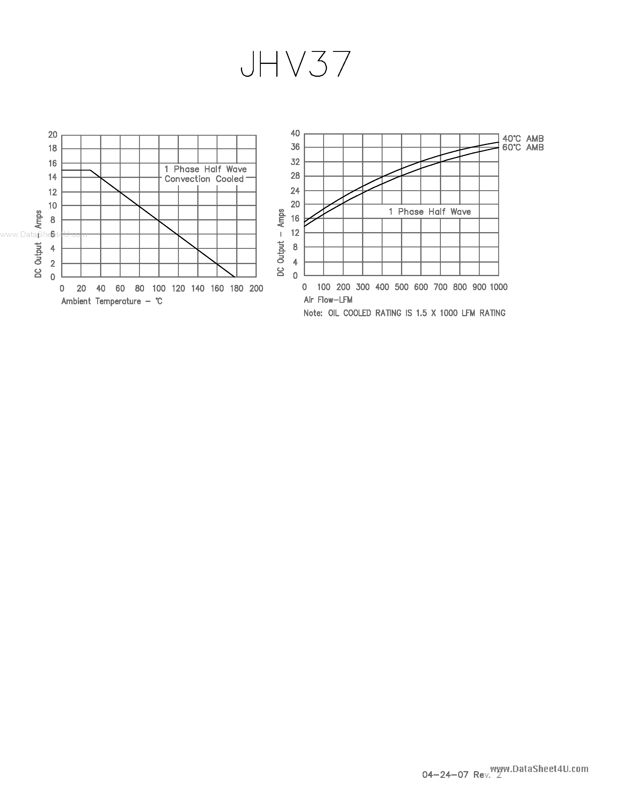 Datasheet JHV37 - HIGH VOLTAGE RECTIFIER ASSEMBLY page 2