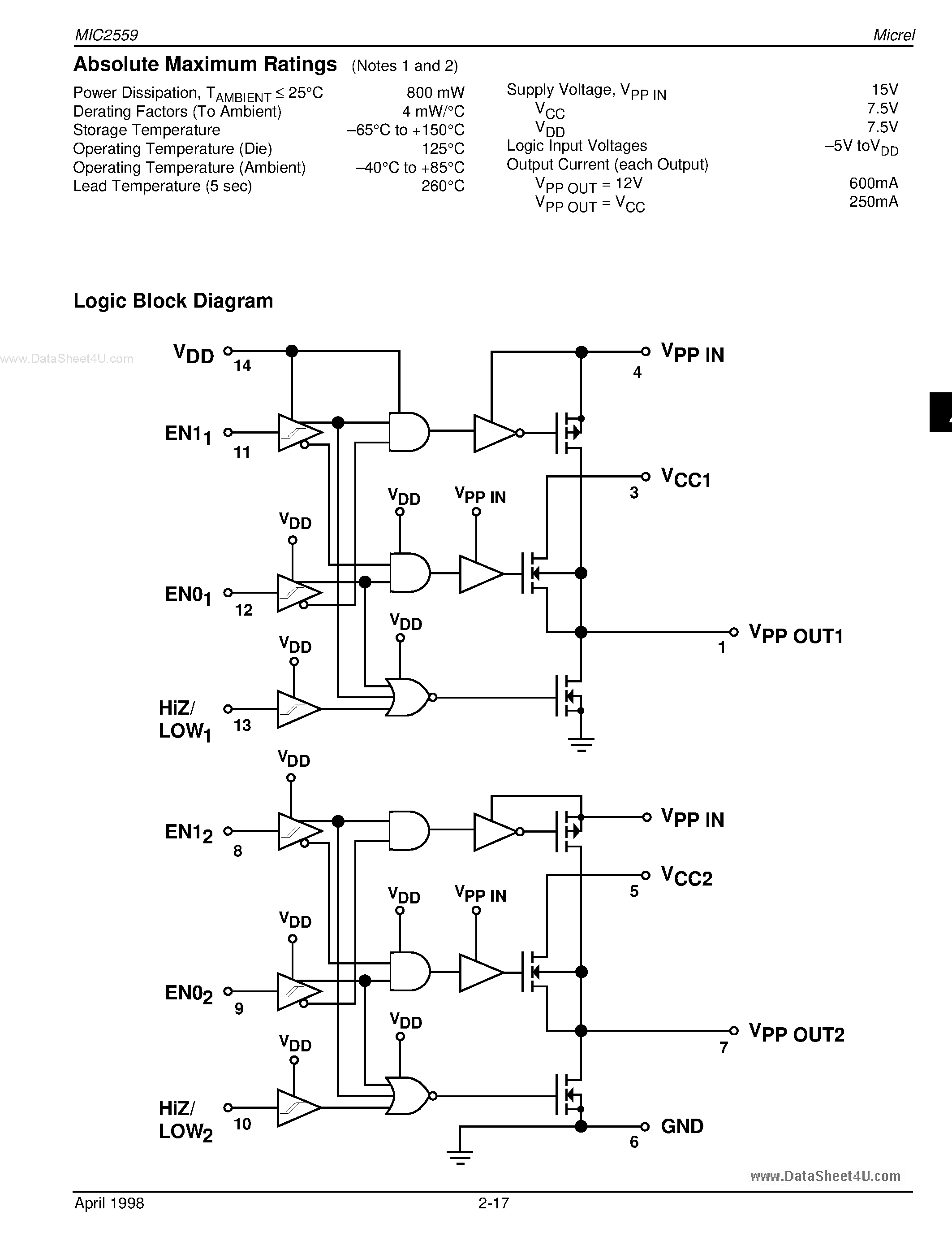 Datasheet MIC2559 page 2 Datasheet MIC2559 - PCMCIA Dual Card Socket VPP Switching Matrix page 2